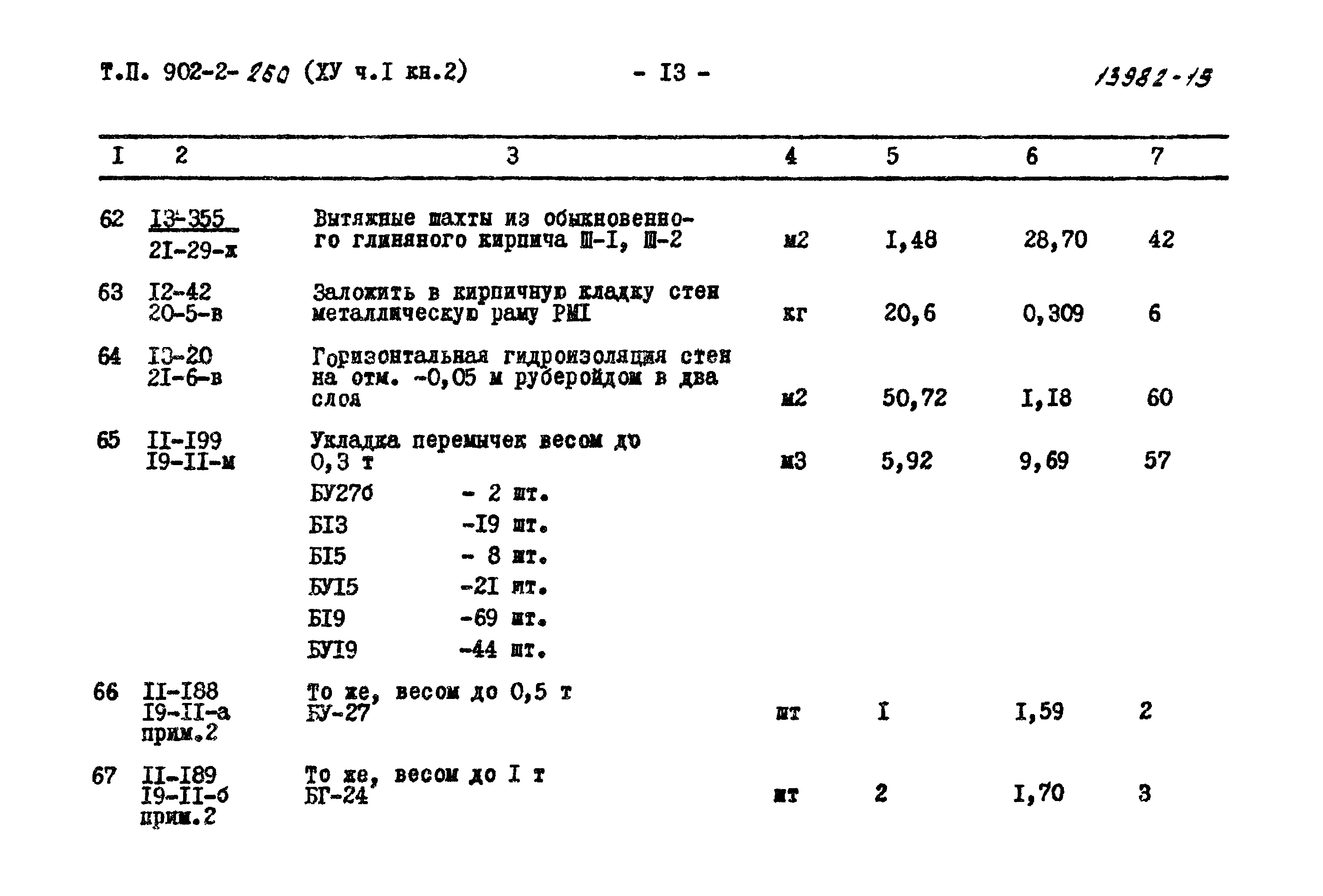 Типовой проект 902-2-260