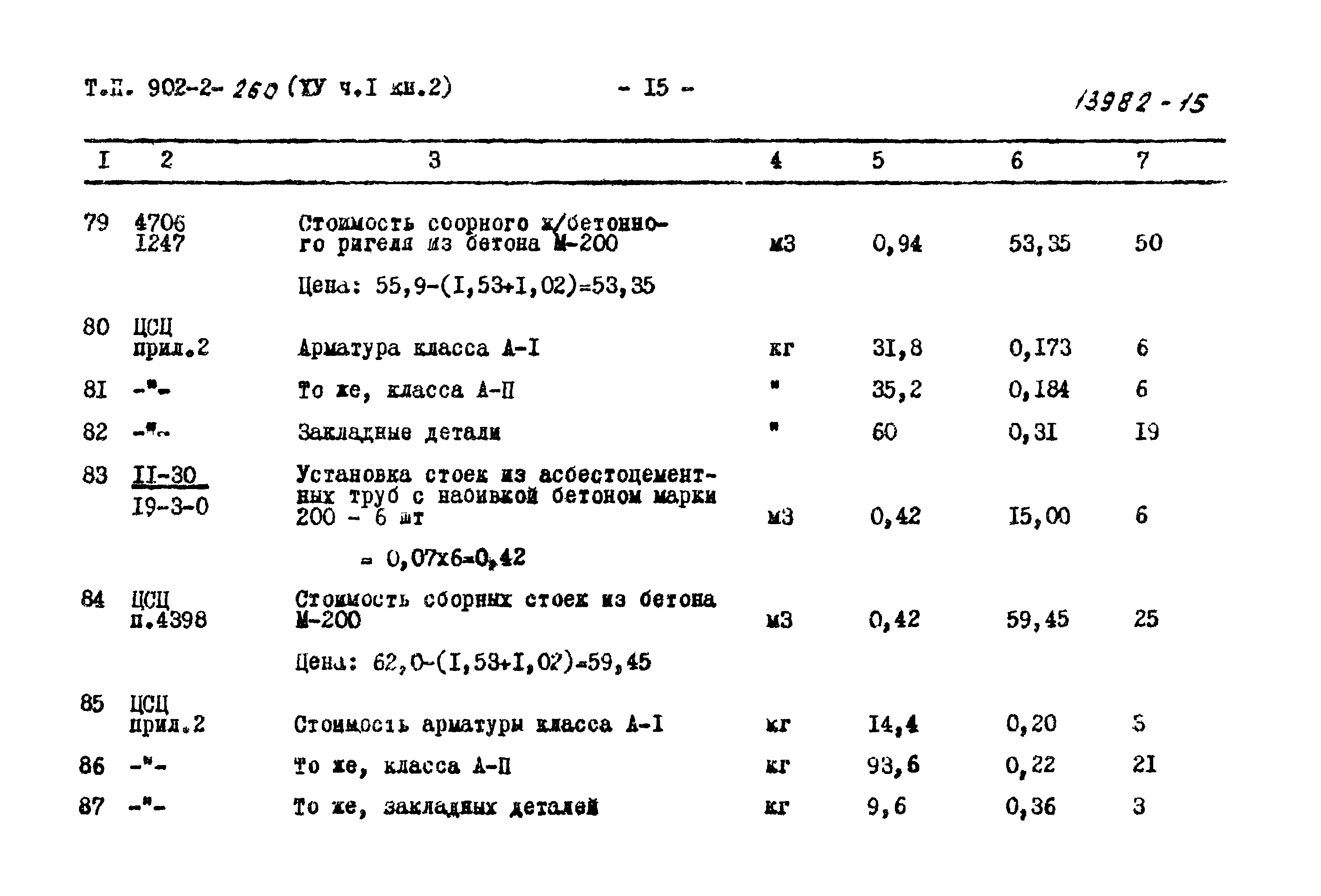 Типовой проект 902-2-260