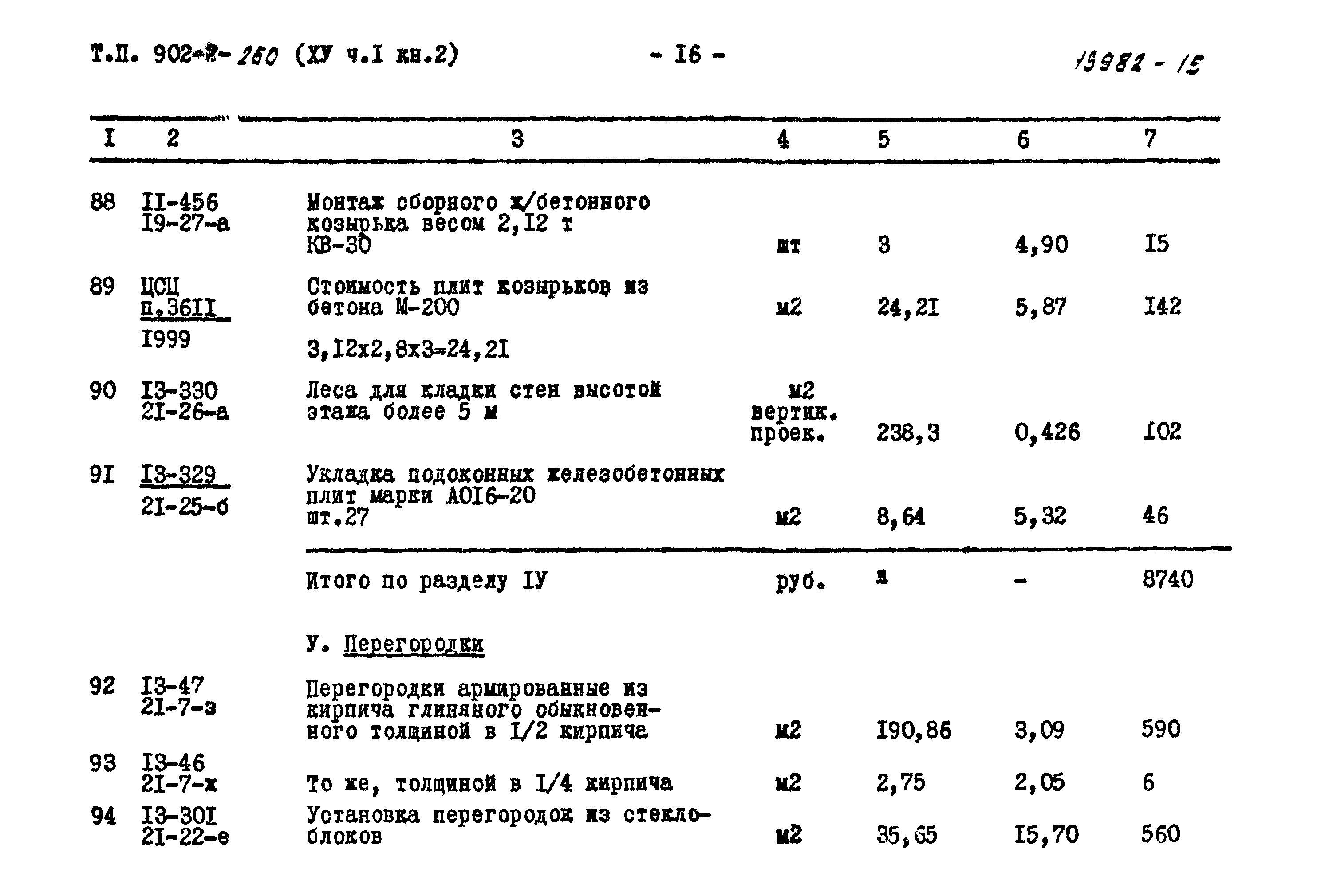 Типовой проект 902-2-260