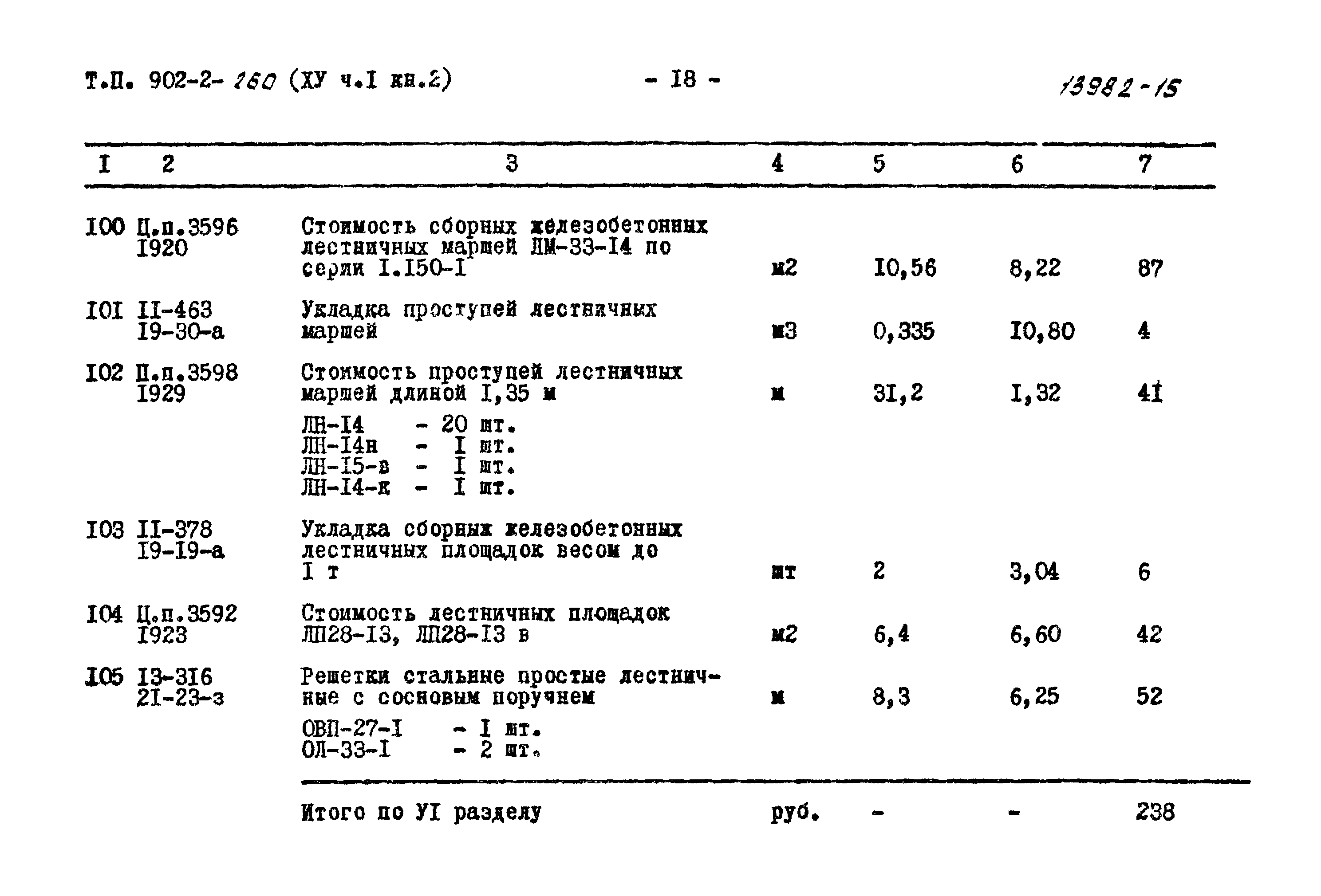 Типовой проект 902-2-260