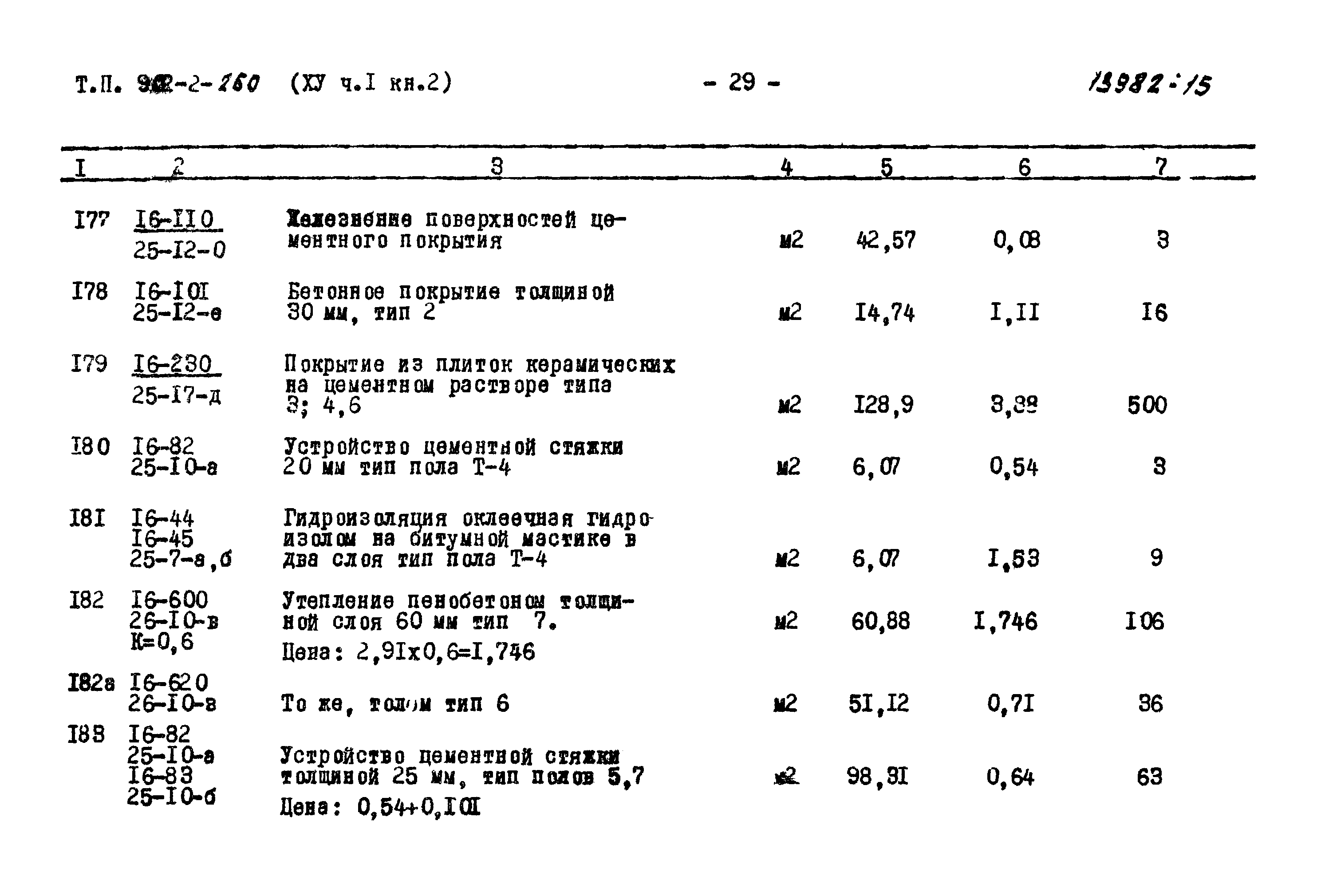 Типовой проект 902-2-260