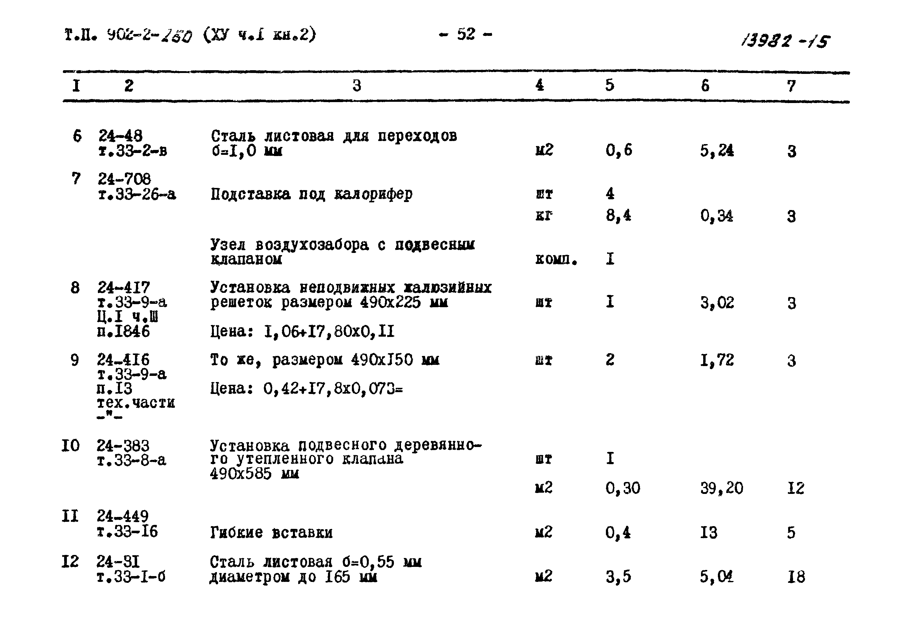 Типовой проект 902-2-260