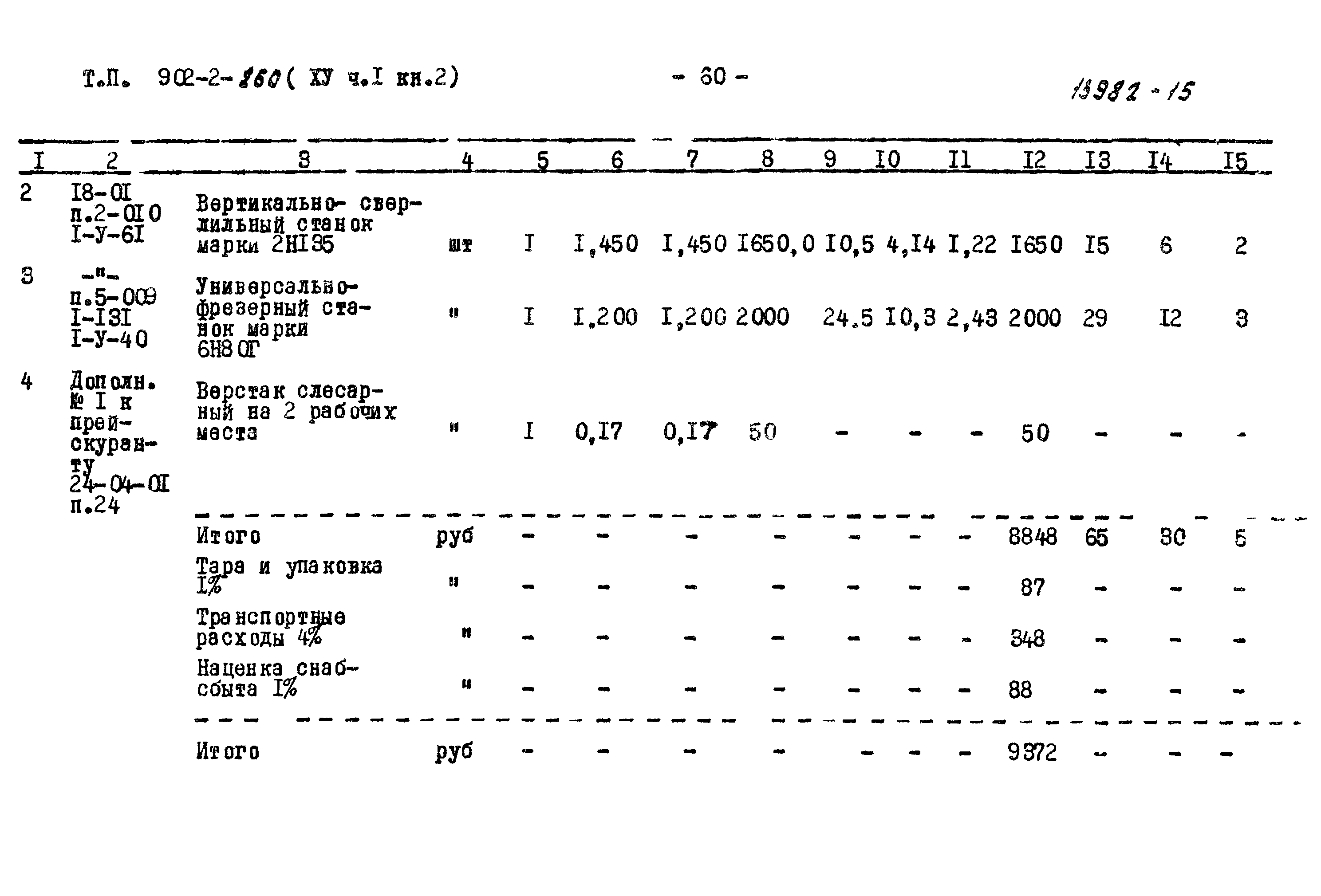 Типовой проект 902-2-260