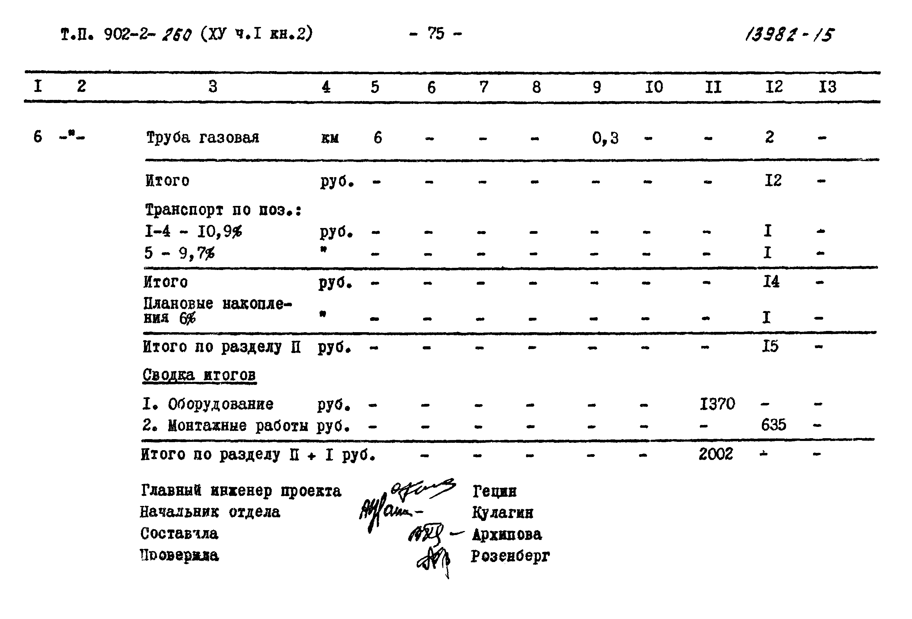 Типовой проект 902-2-260