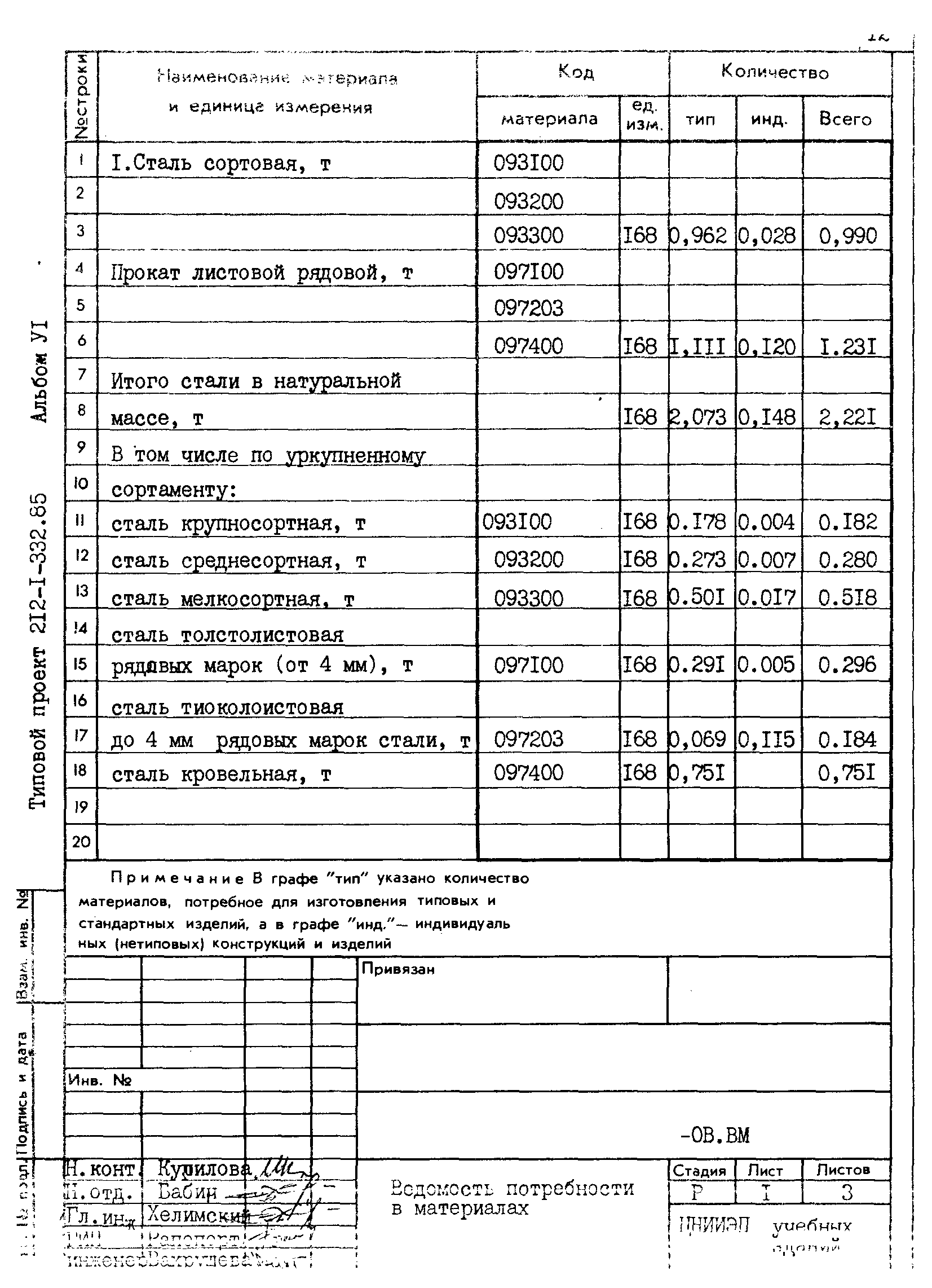 Типовой проект 212-1-332.85