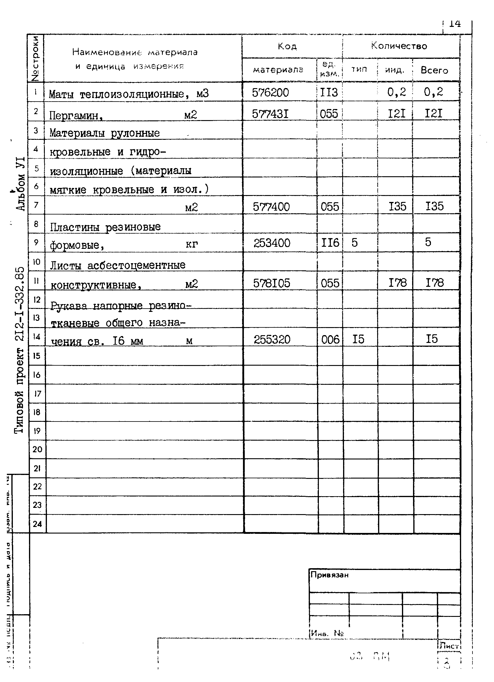 Типовой проект 212-1-332.85