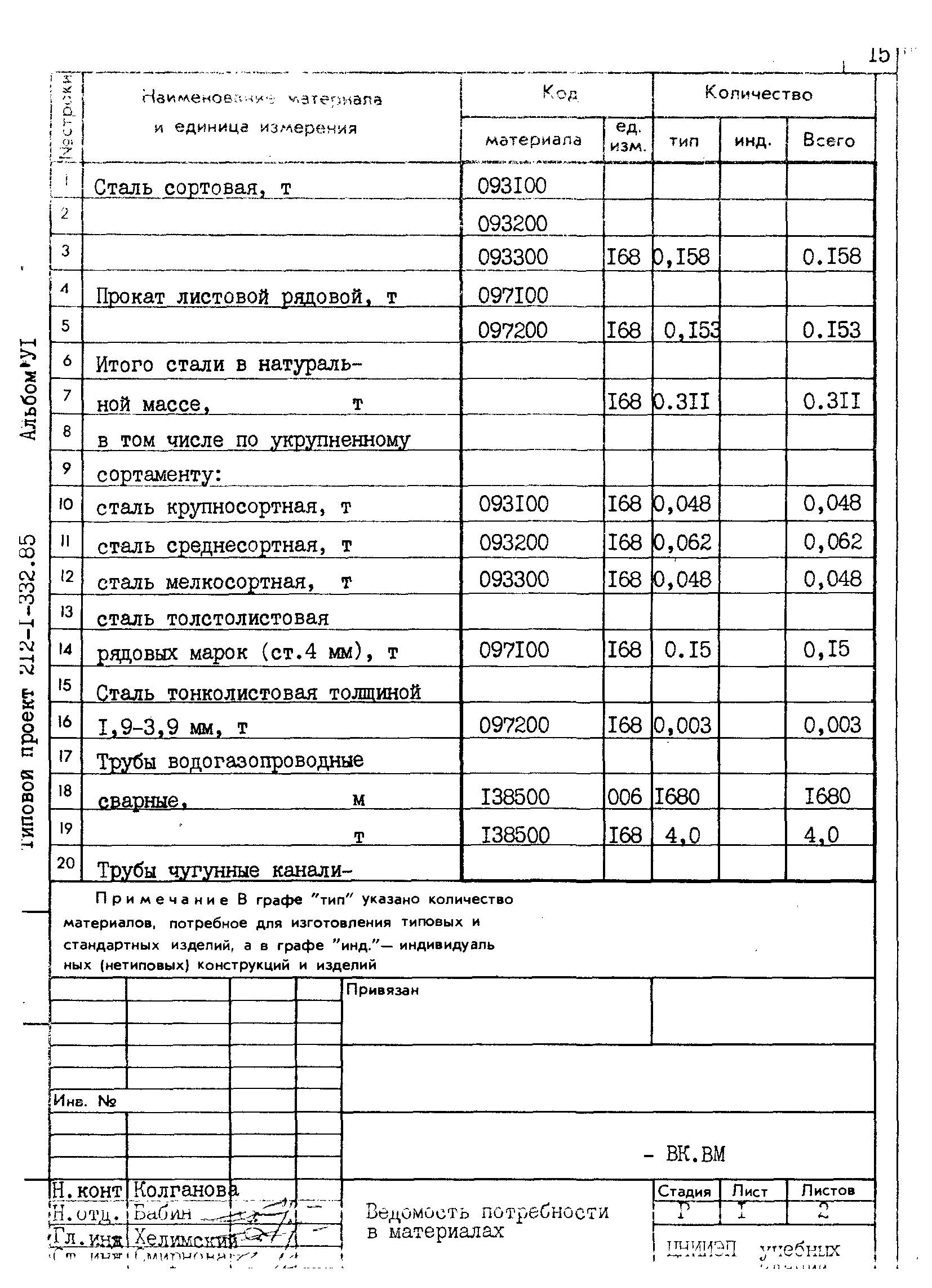 Типовой проект 212-1-332.85
