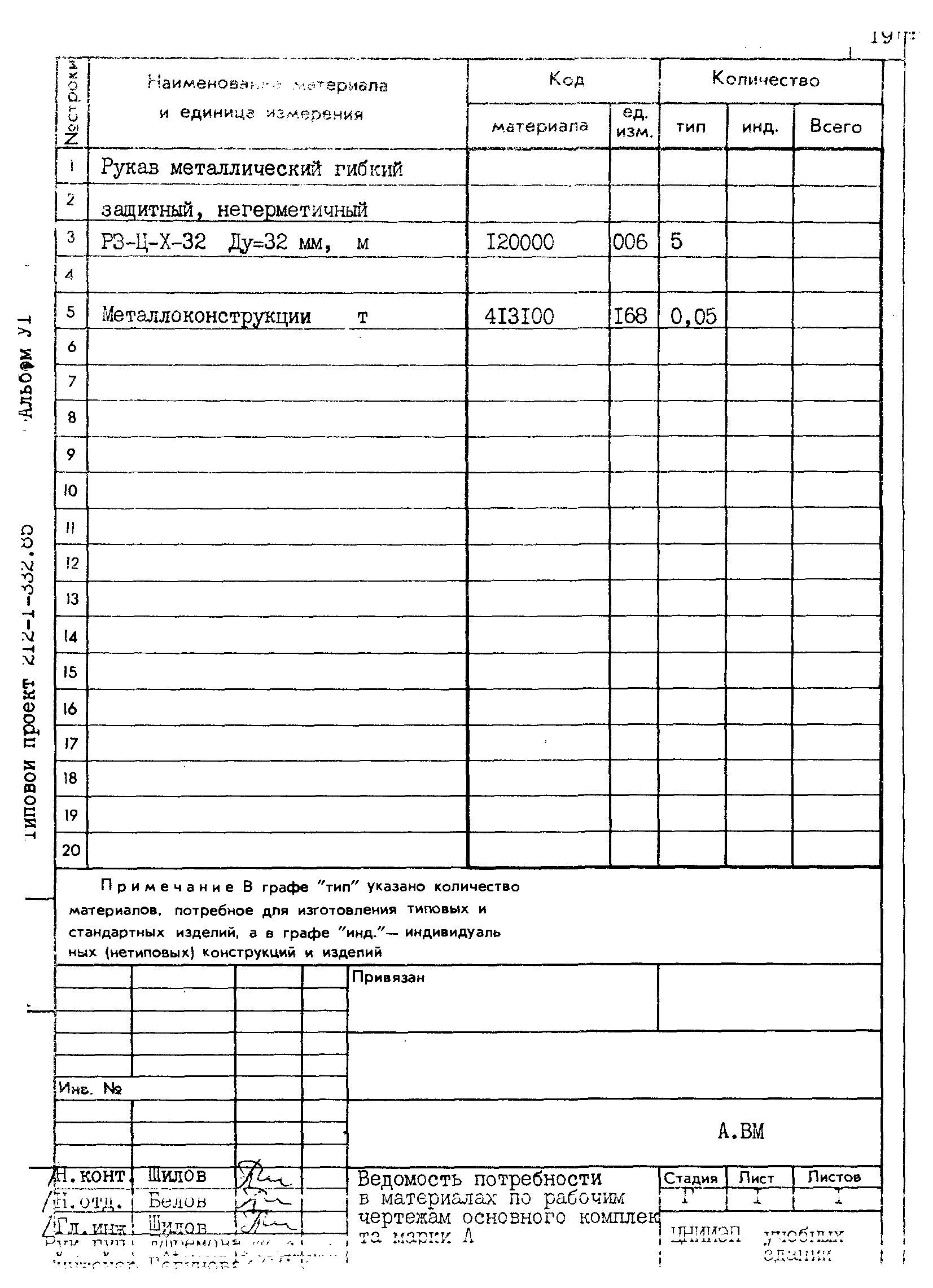 Типовой проект 212-1-332.85
