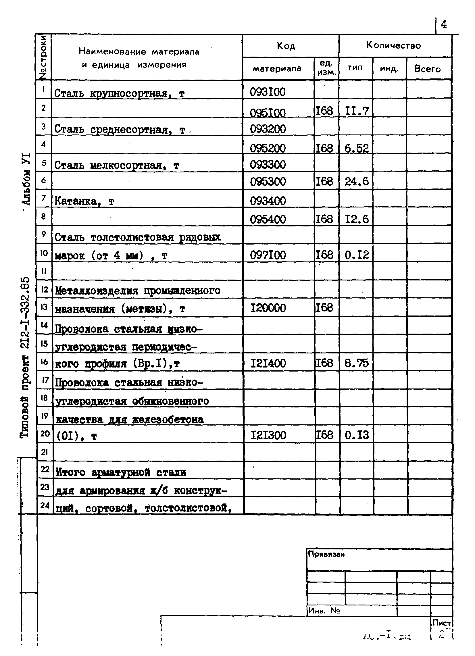 Типовой проект 212-1-332.85