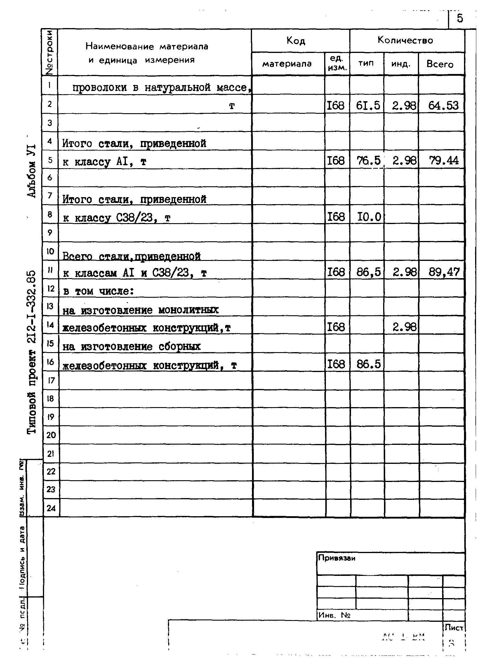 Типовой проект 212-1-332.85