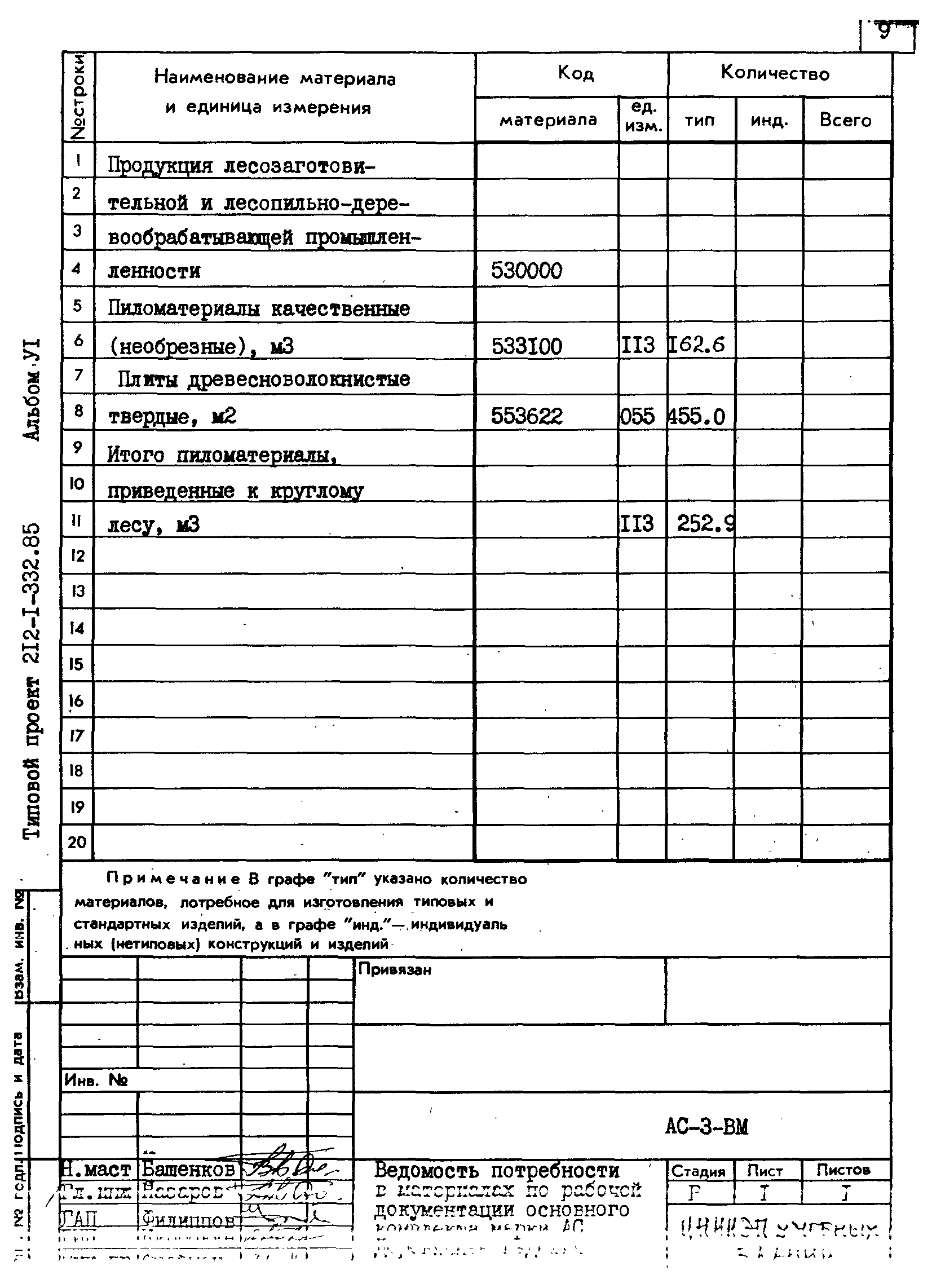 Типовой проект 212-1-332.85