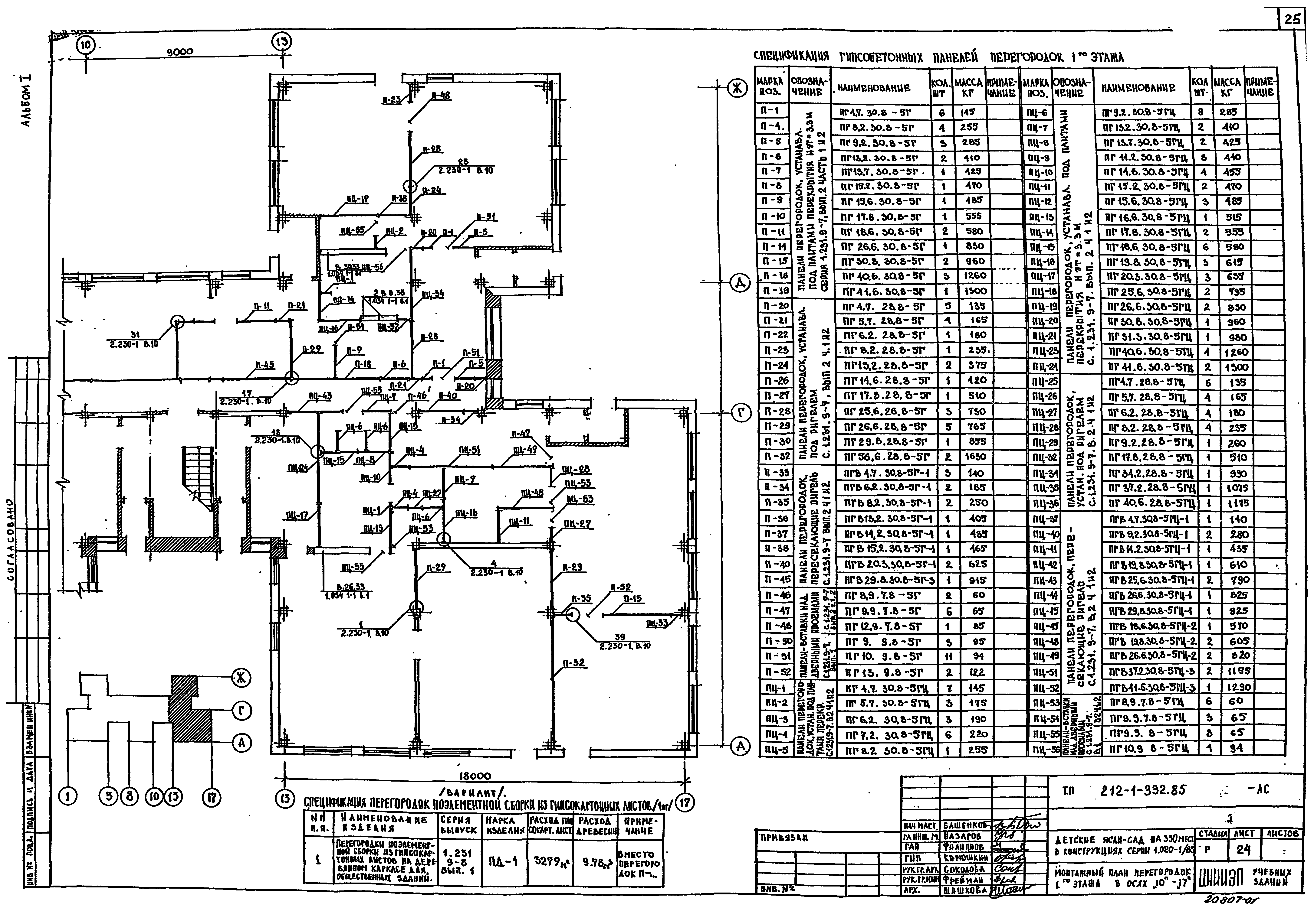 Типовой проект 212-1-332.85