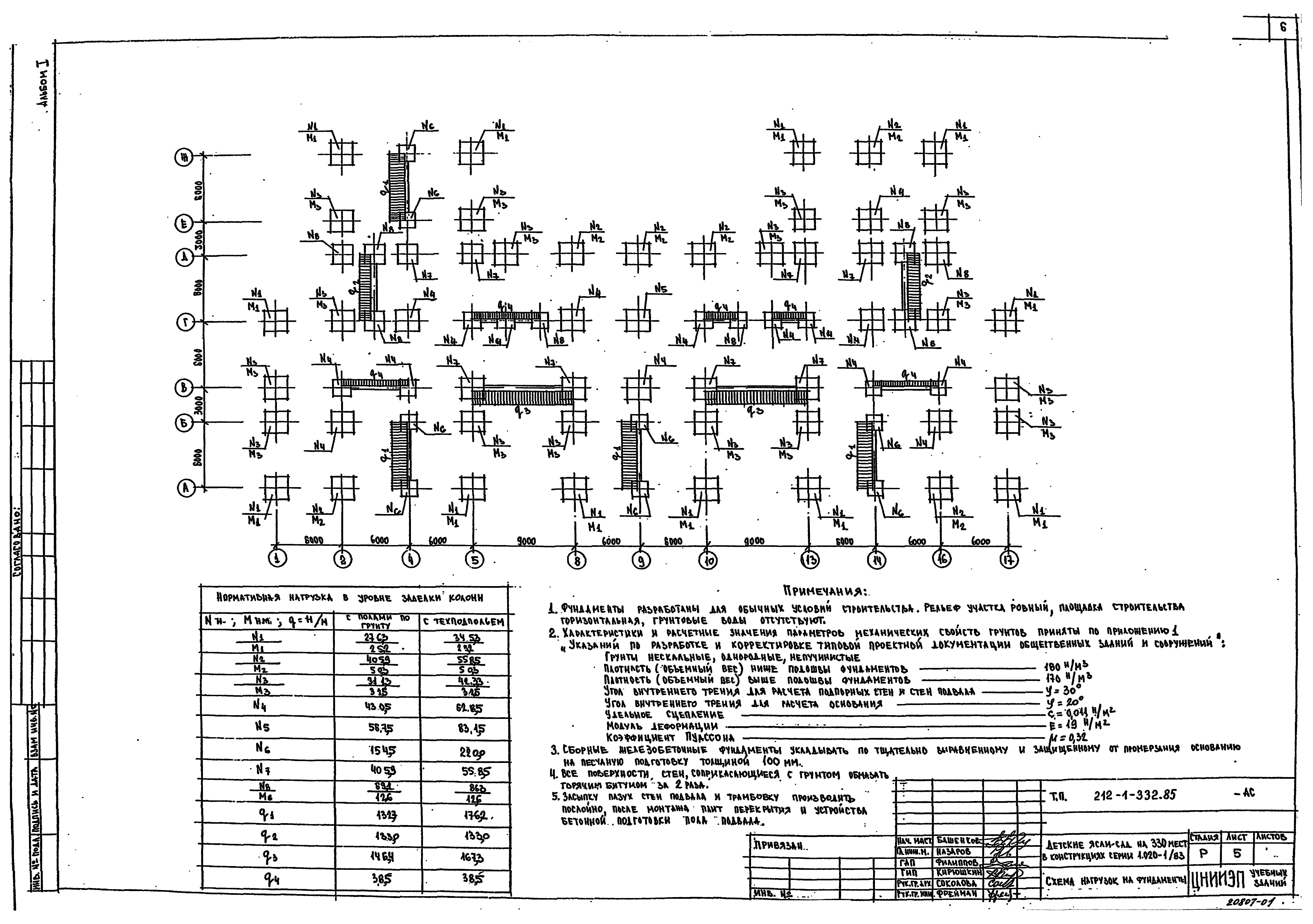 Типовой проект 212-1-332.85