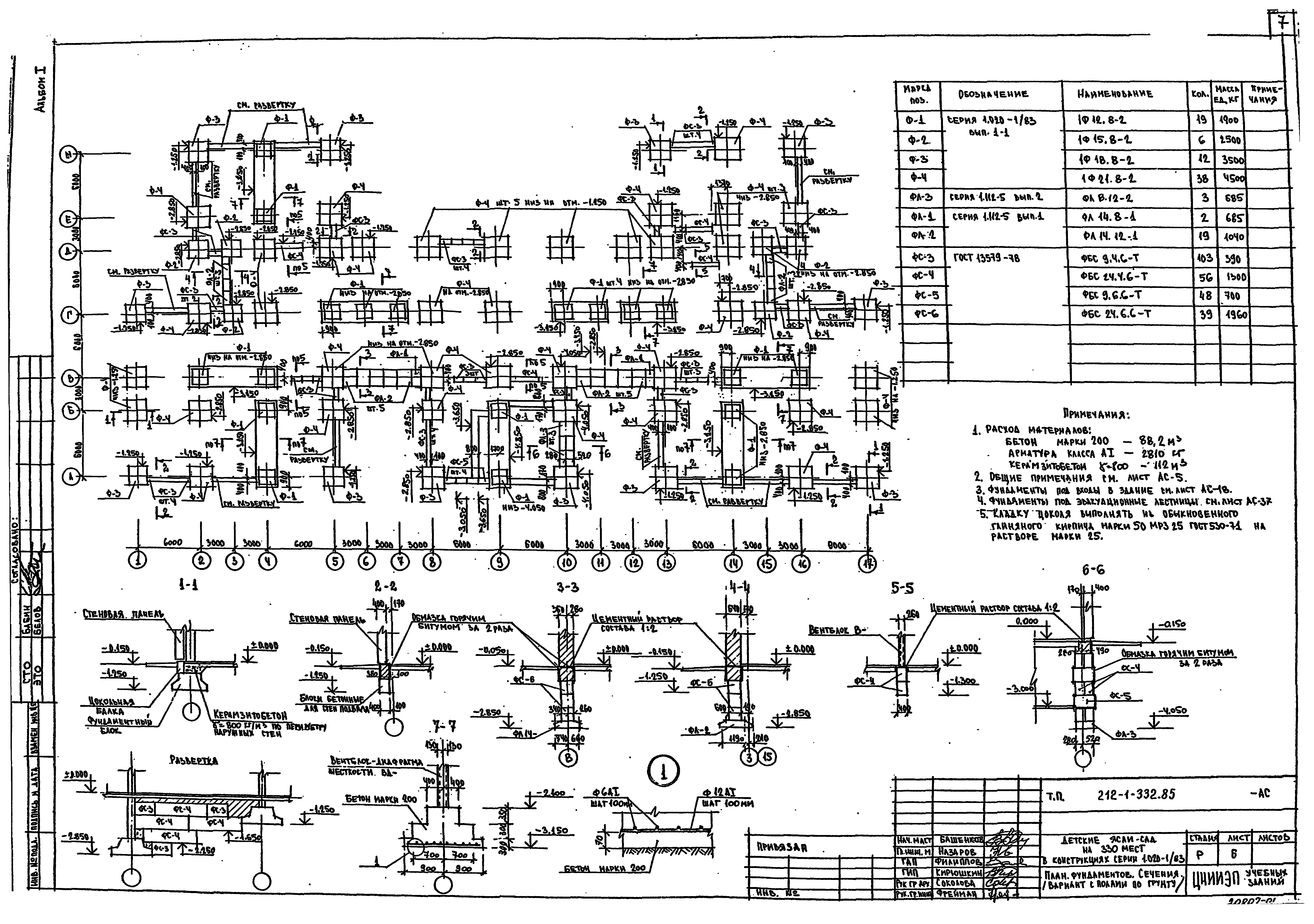 Типовой проект 212-1-332.85