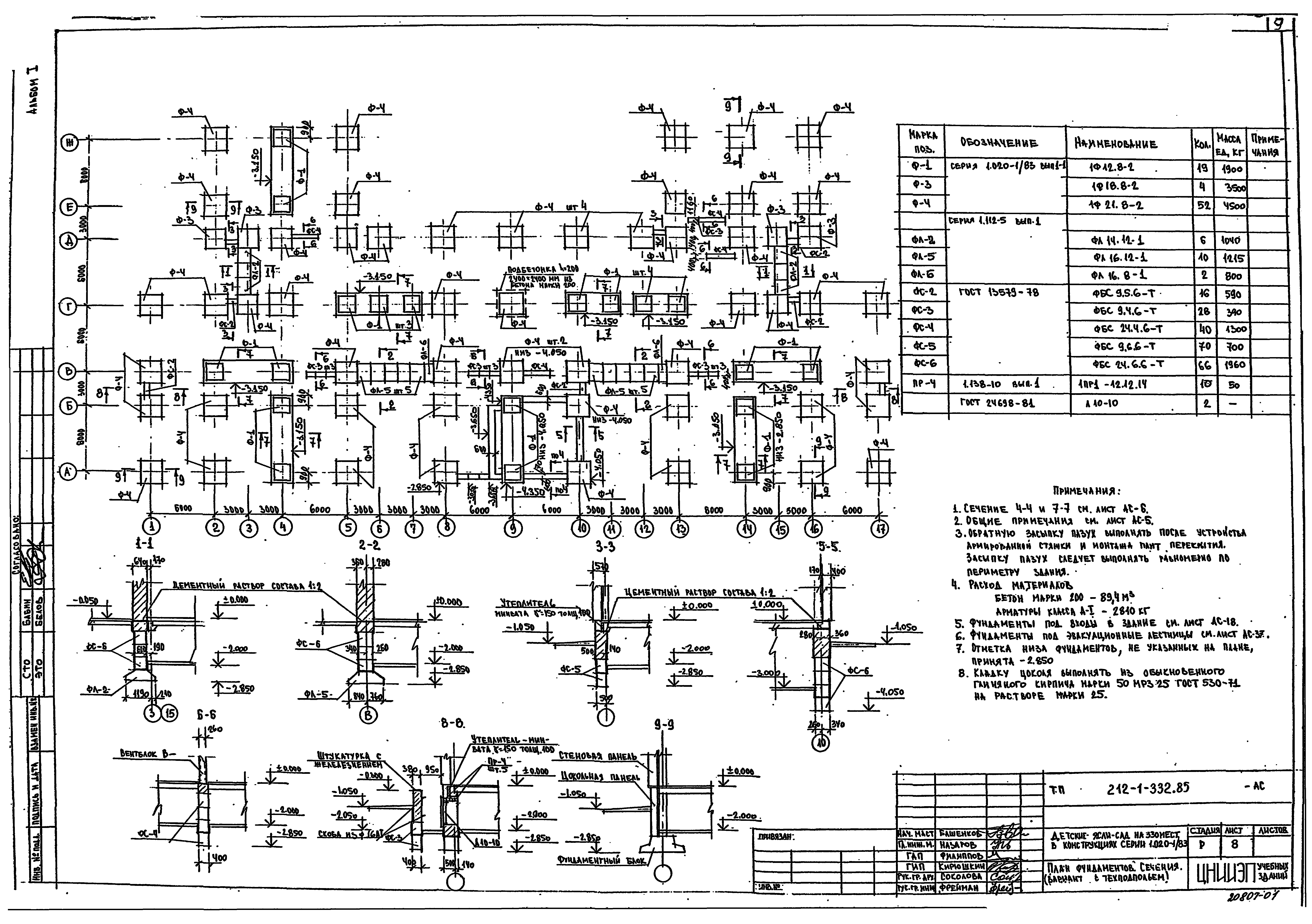 Типовой проект 212-1-332.85
