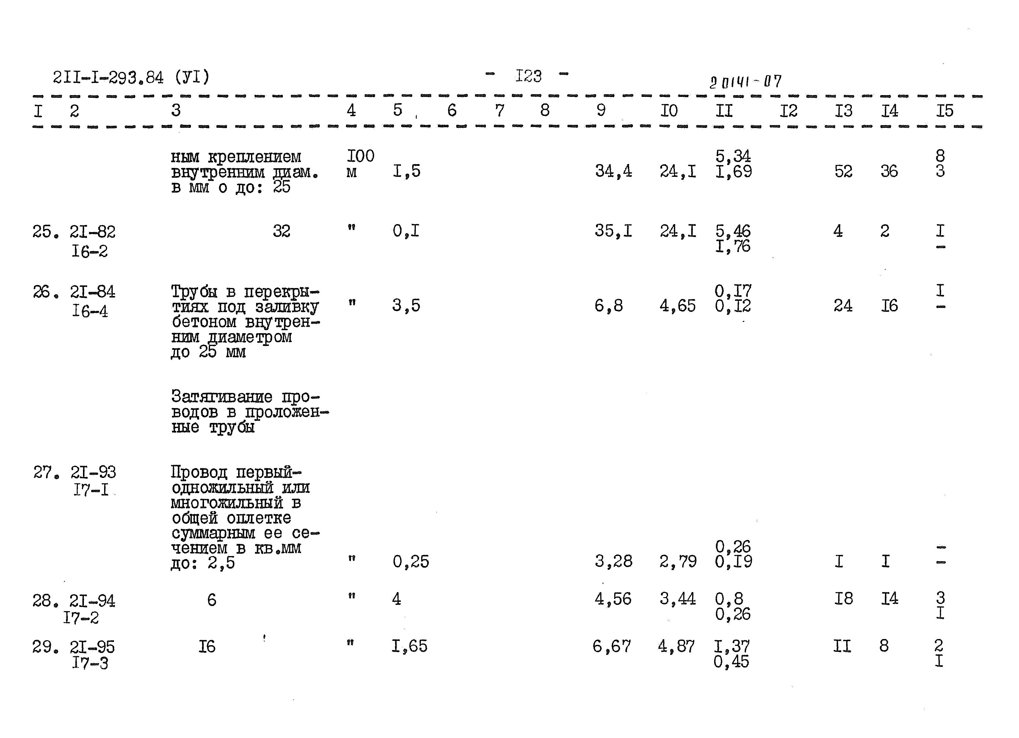 Типовой проект 211-1-293.84