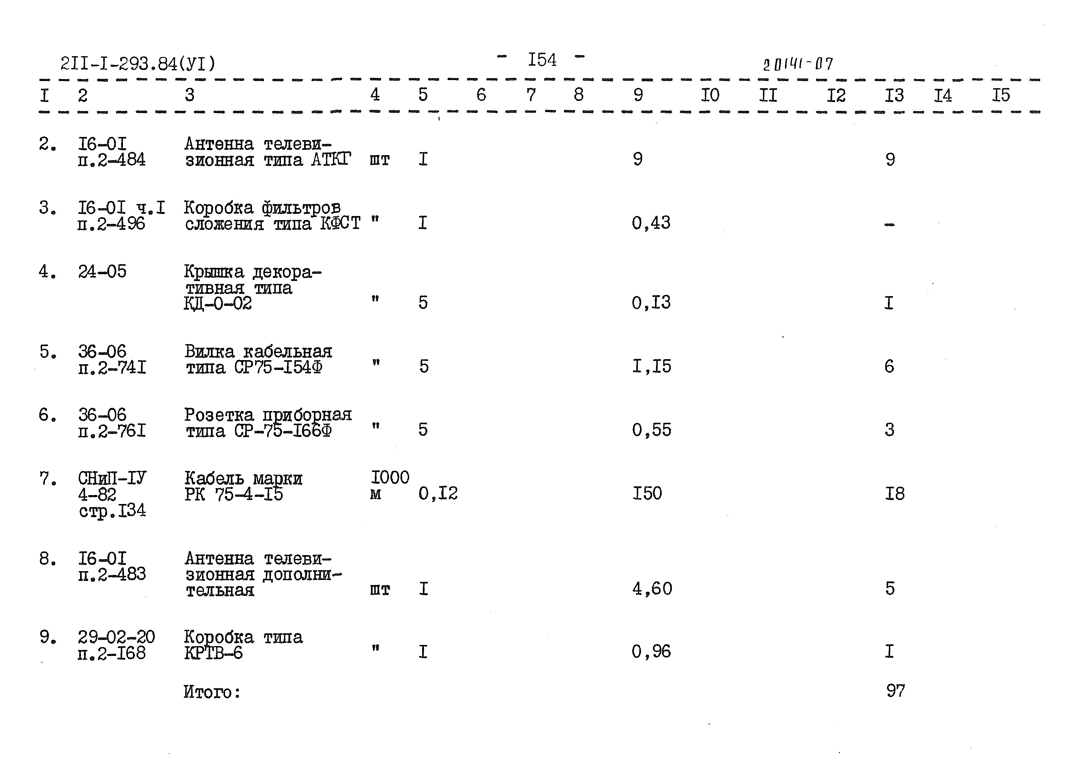 Типовой проект 211-1-293.84