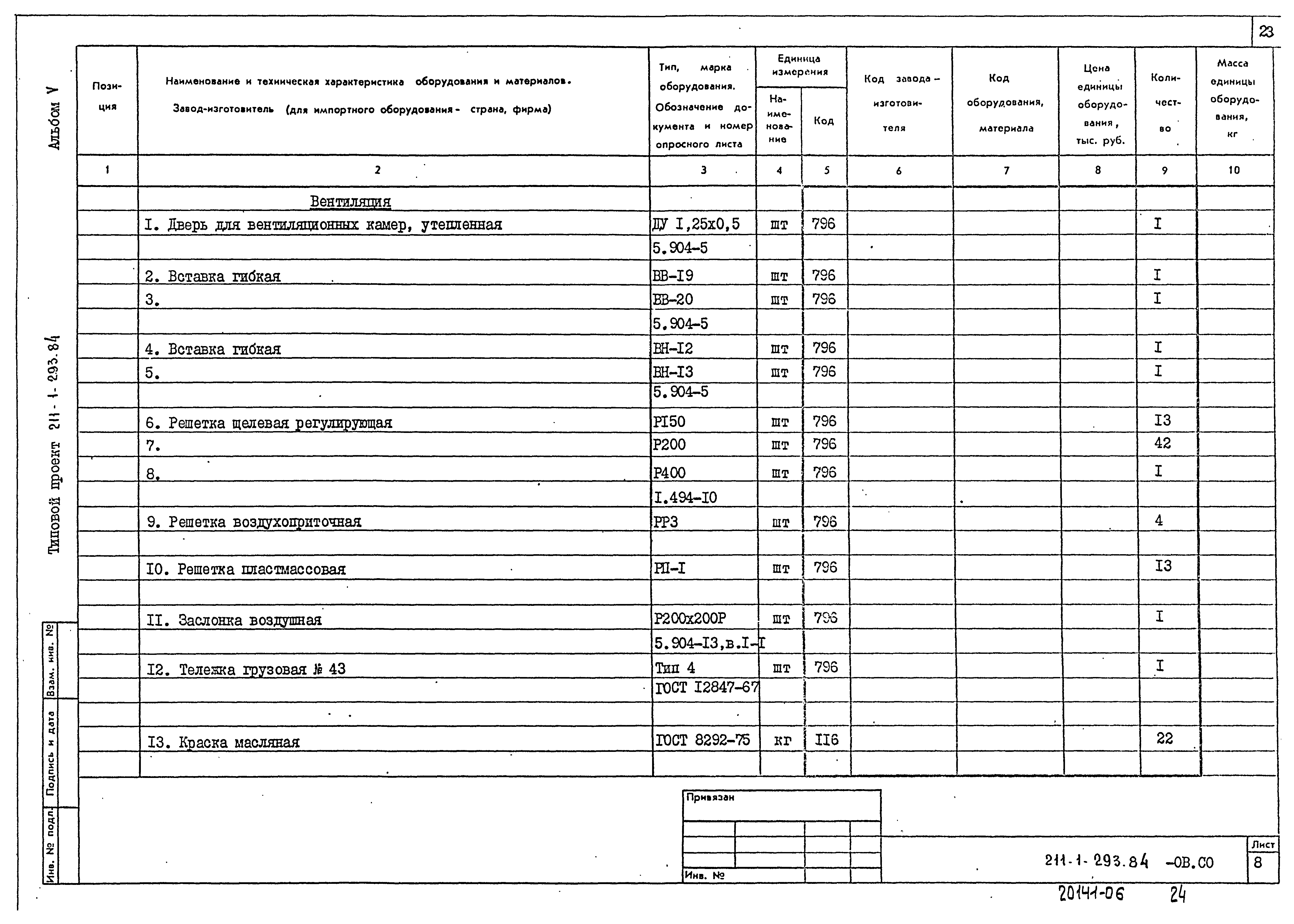 Типовой проект 211-1-293.84