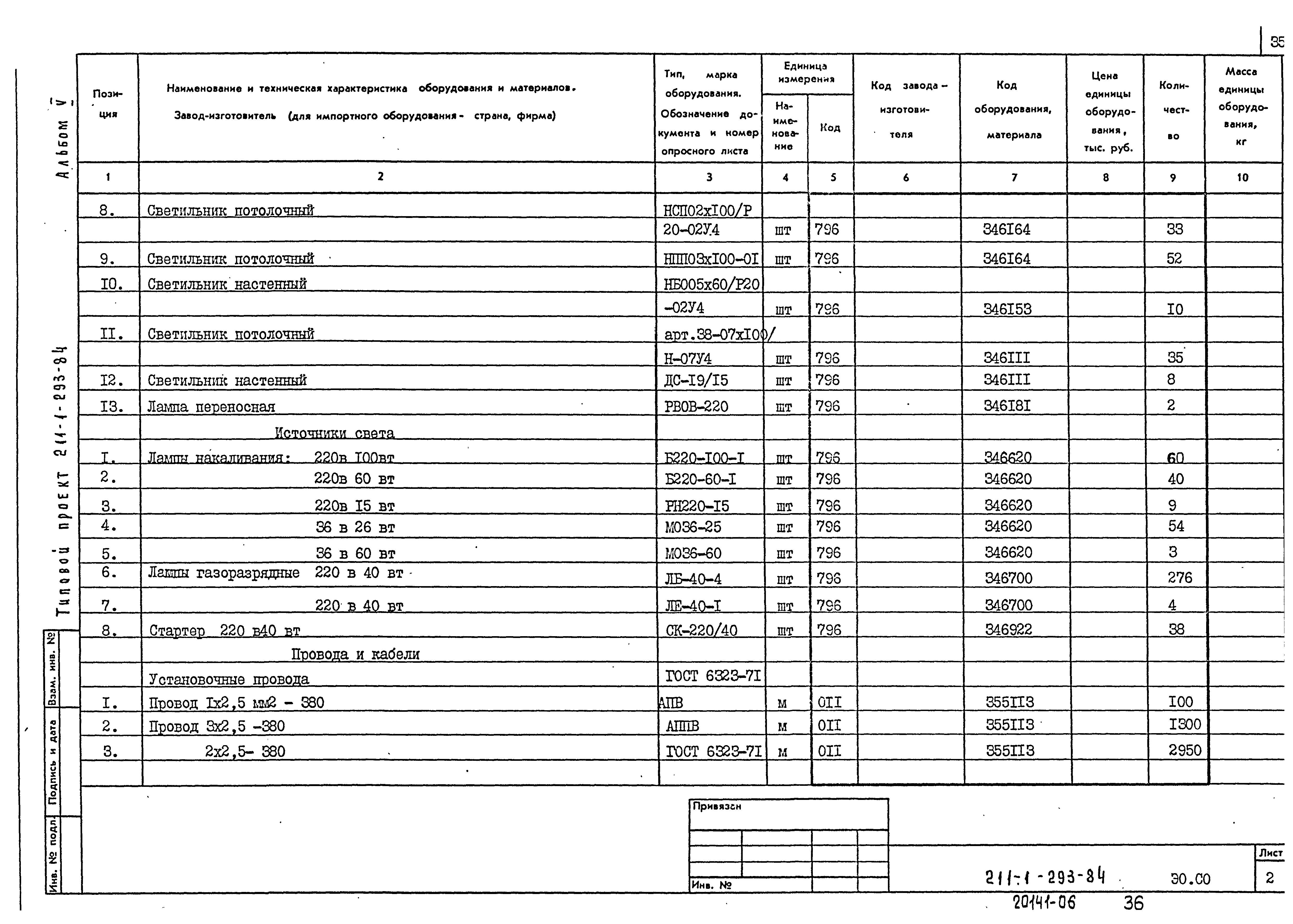 Типовой проект 211-1-293.84