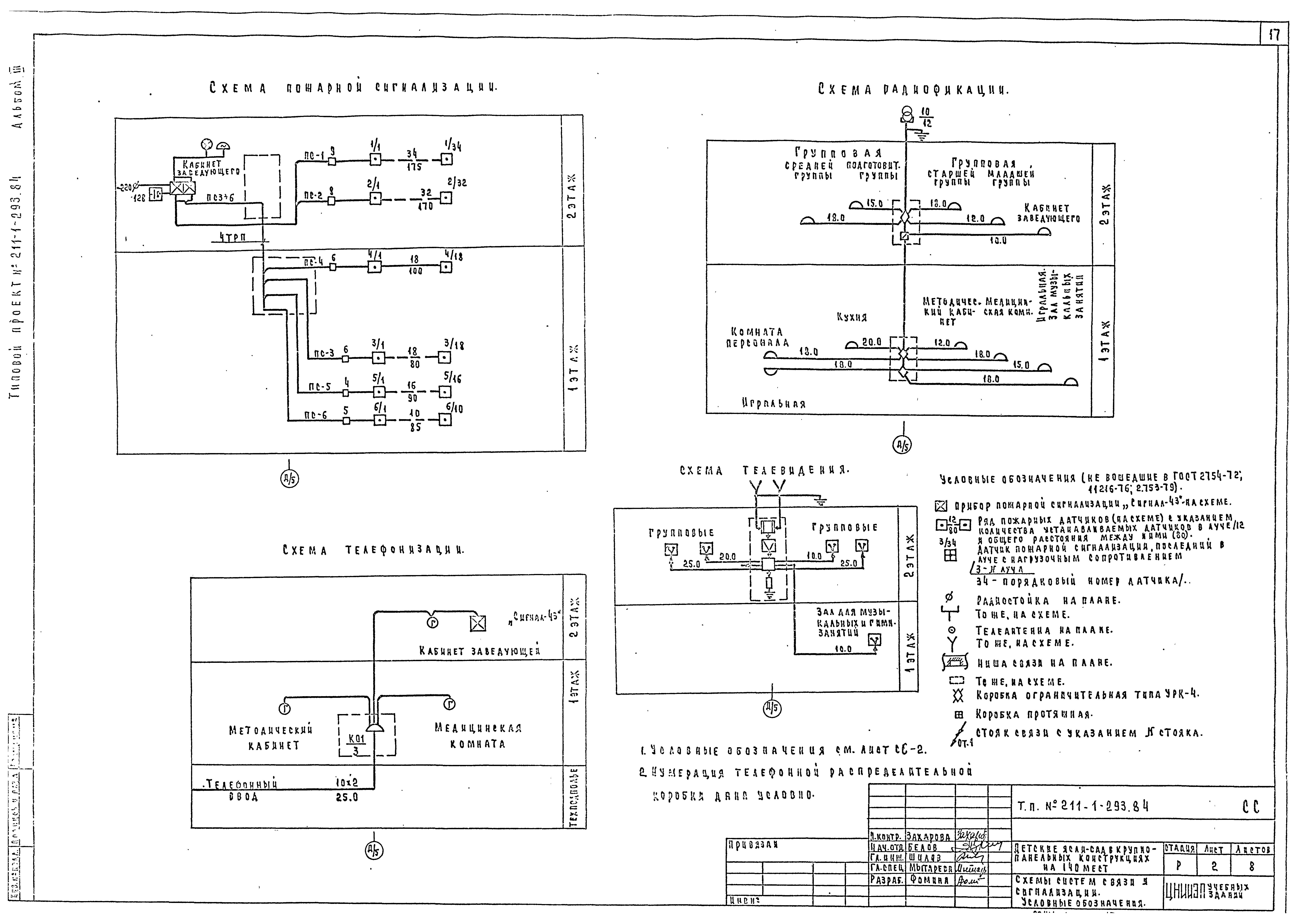 Типовой проект 211-1-293.84