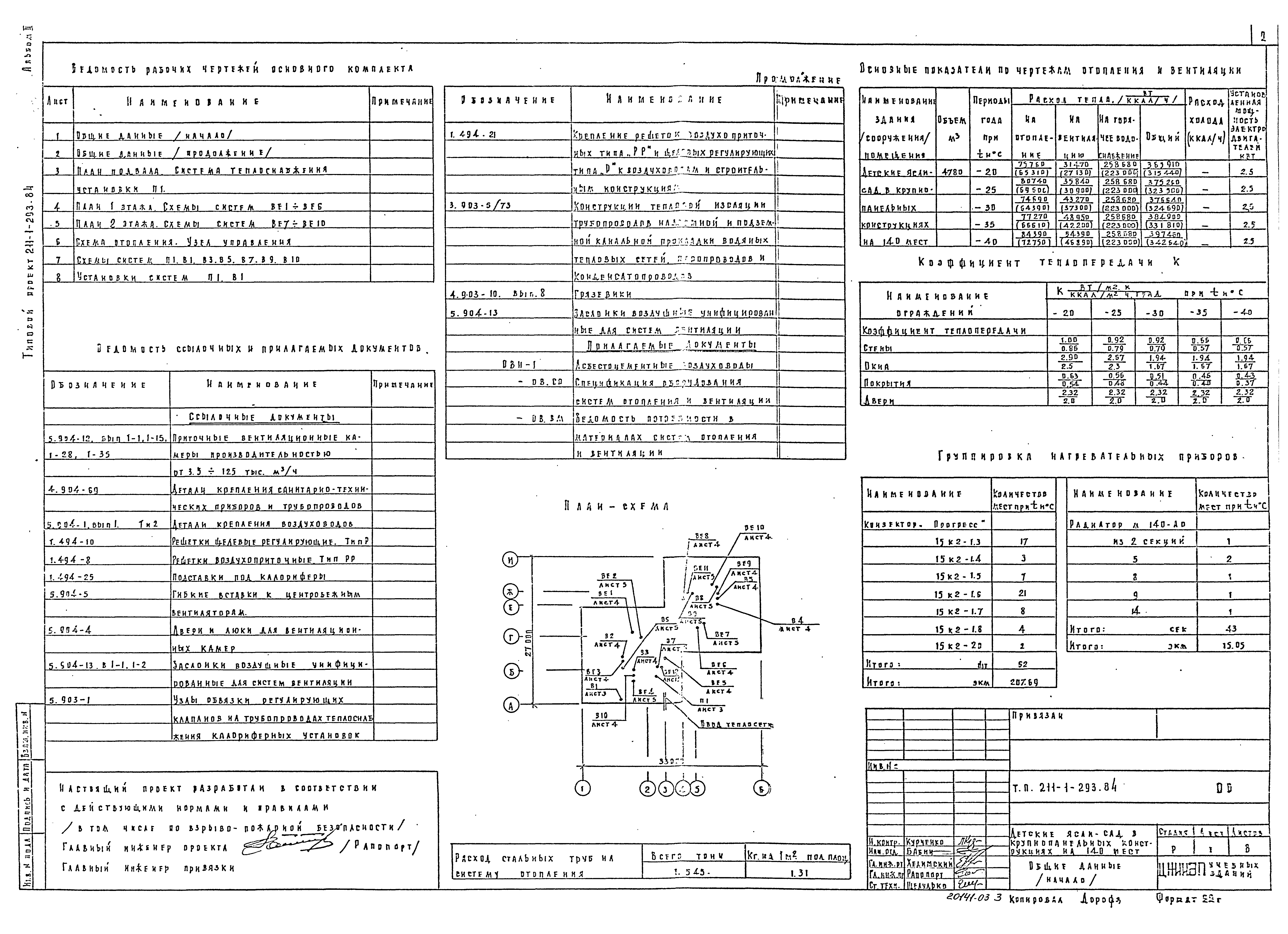Типовой проект 211-1-293.84