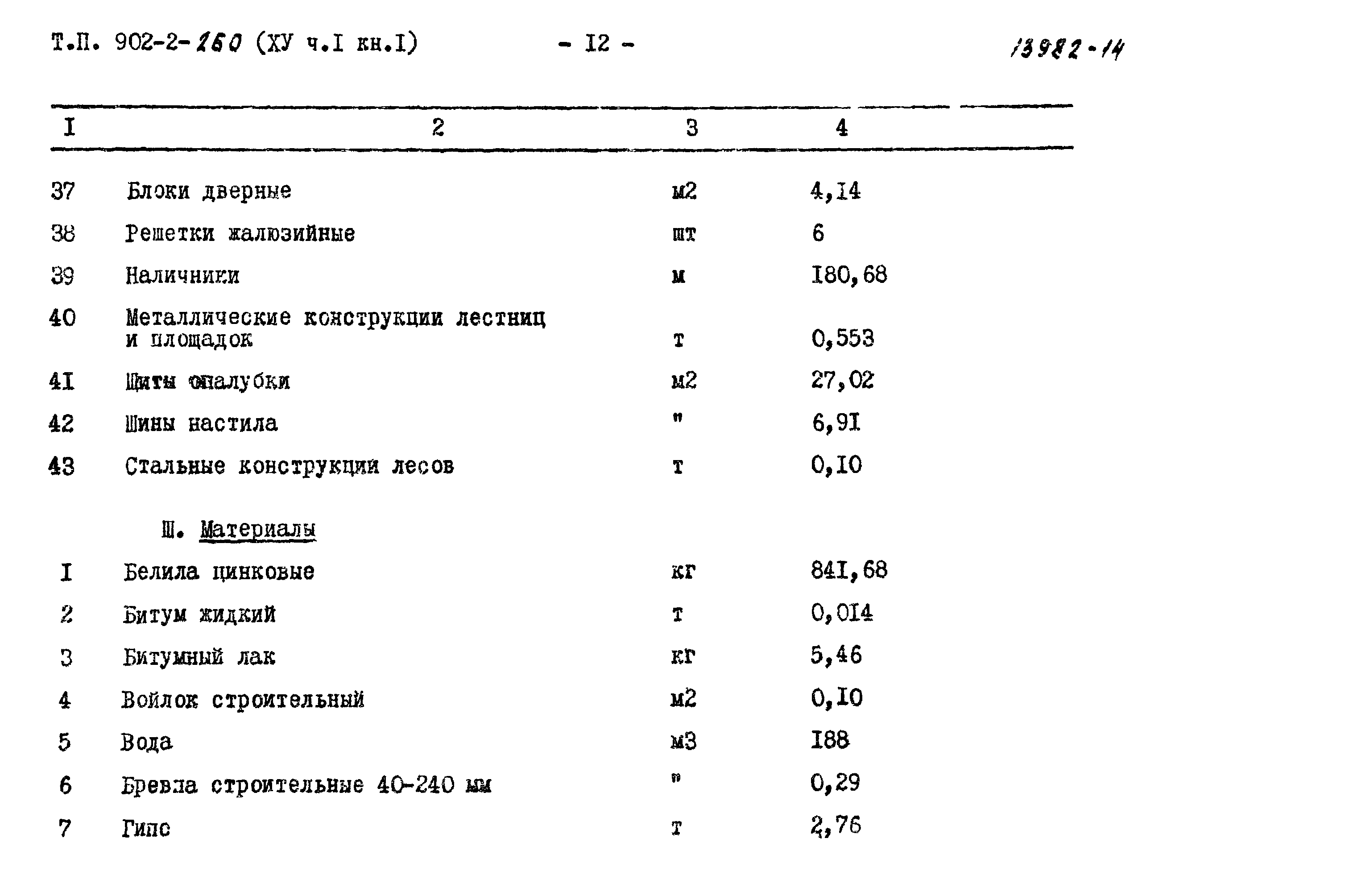 Типовой проект 902-2-260