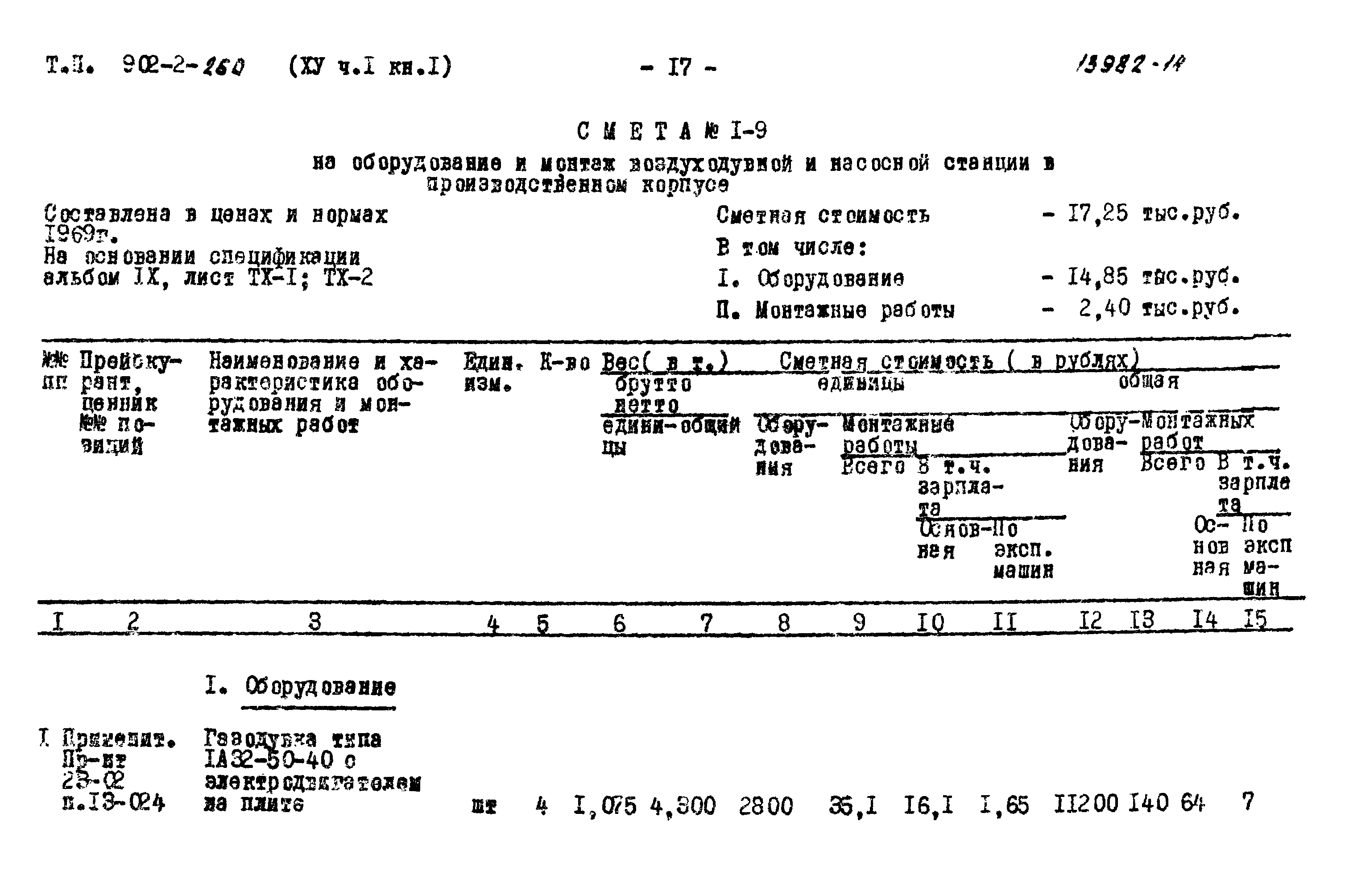 Типовой проект 902-2-260