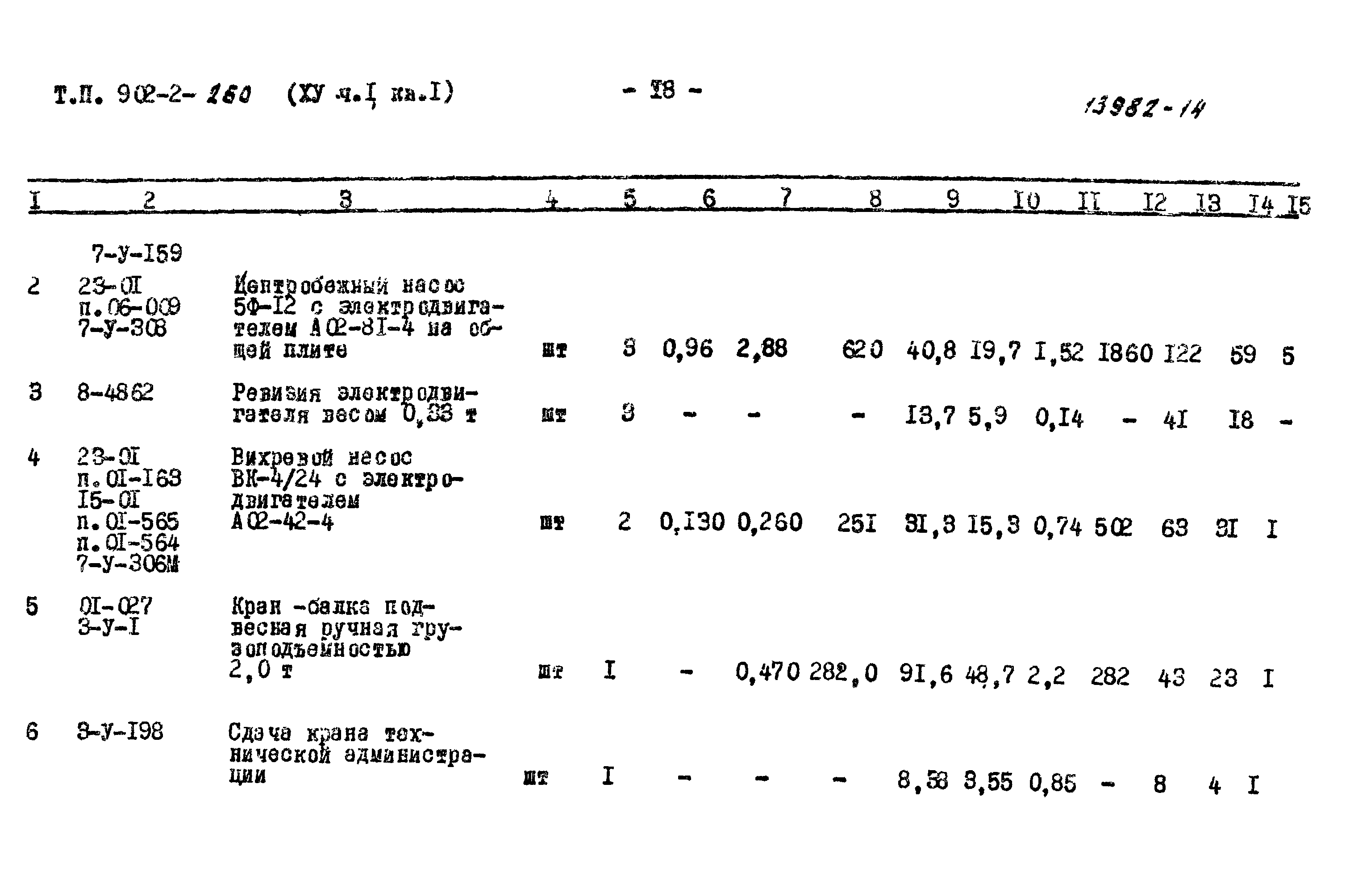 Типовой проект 902-2-260