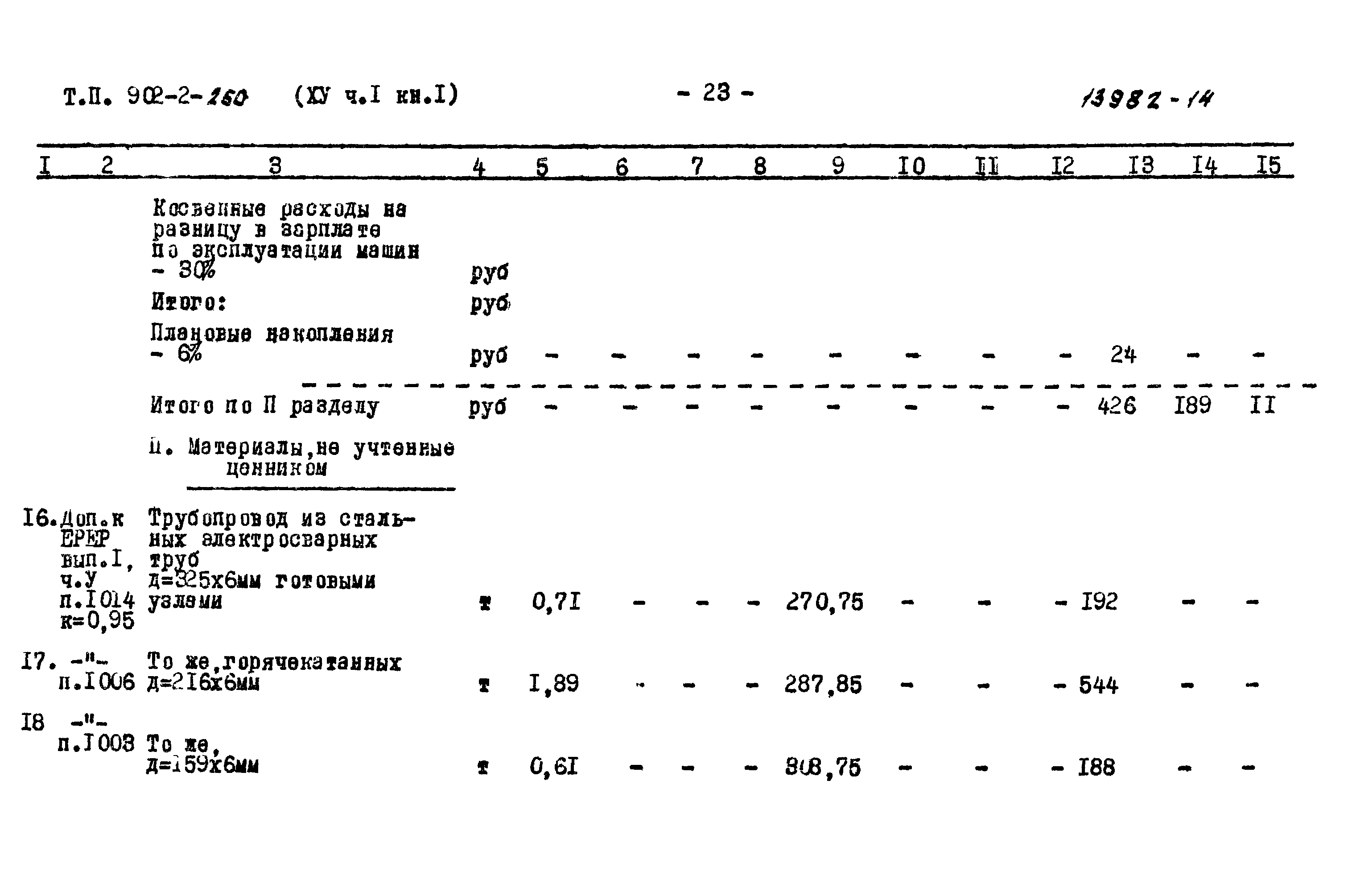 Типовой проект 902-2-260