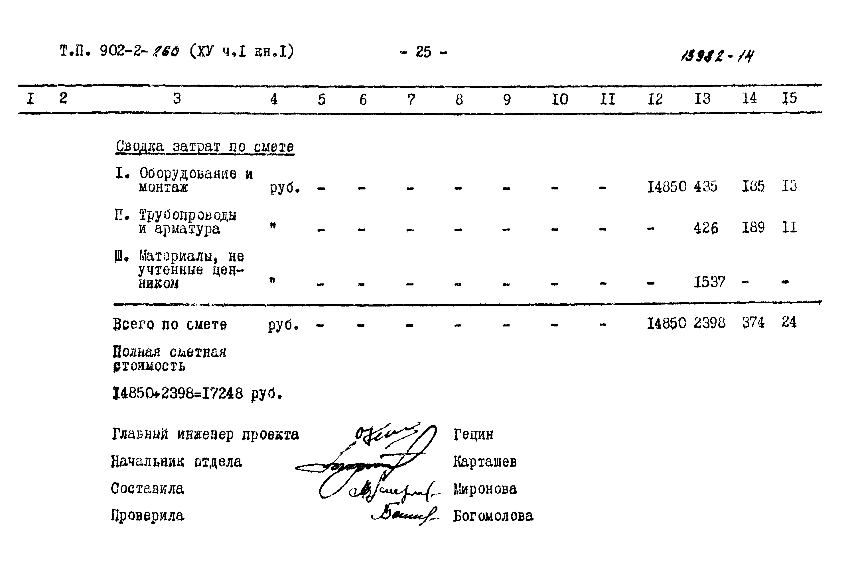 Типовой проект 902-2-260