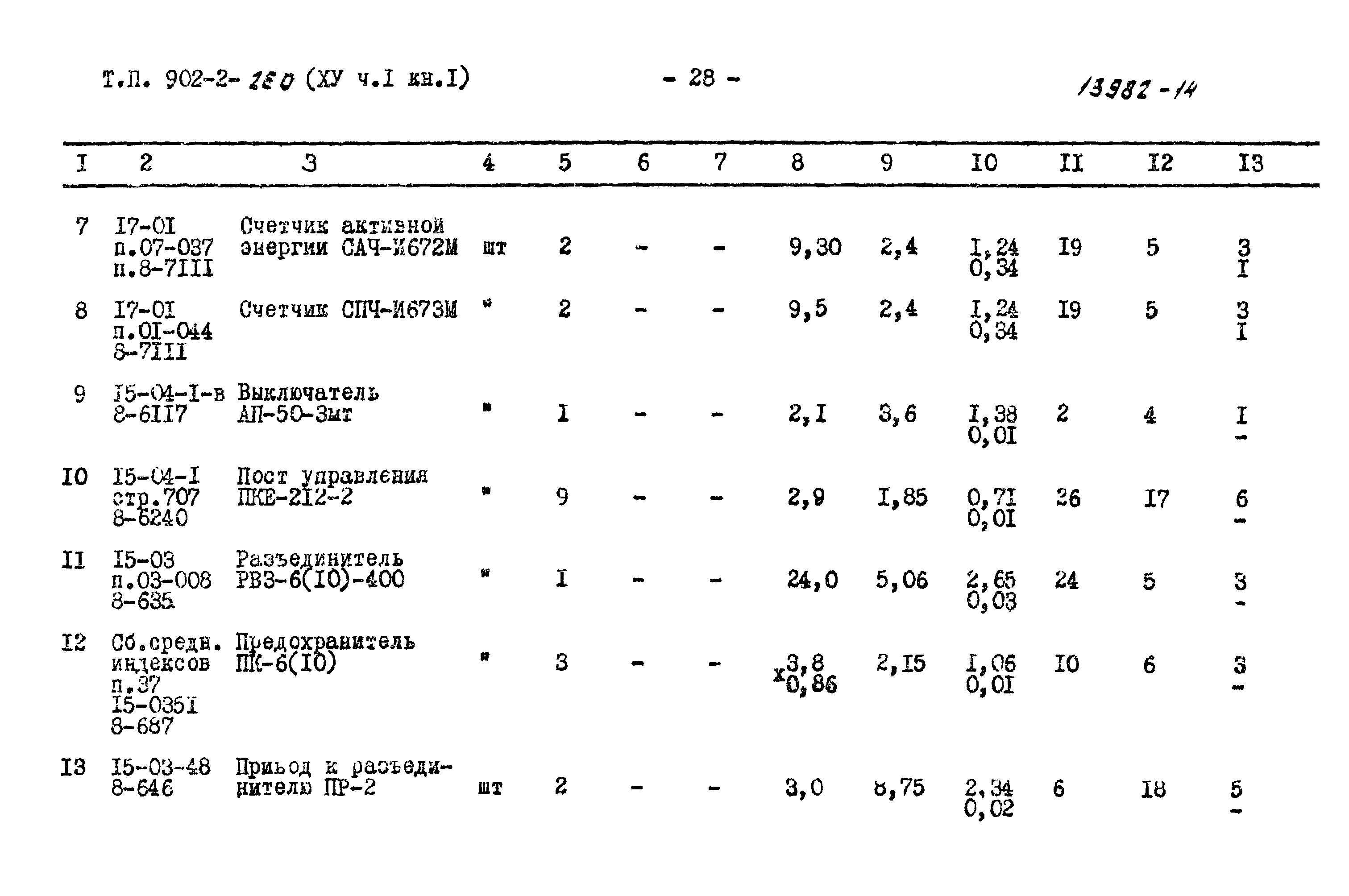 Типовой проект 902-2-260