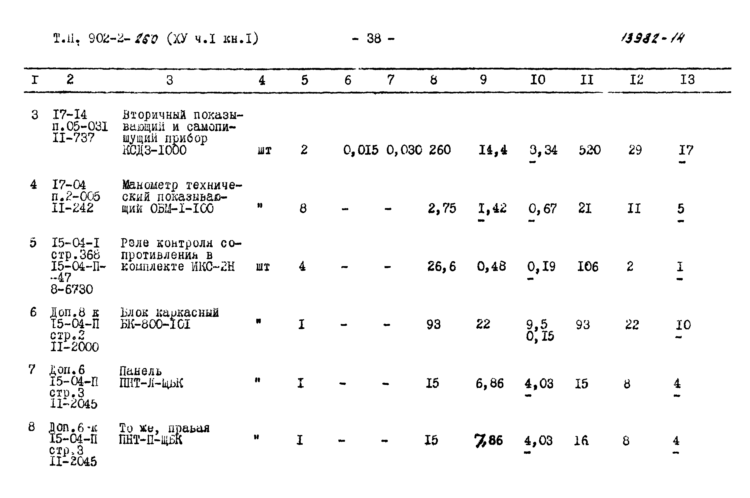 Типовой проект 902-2-260