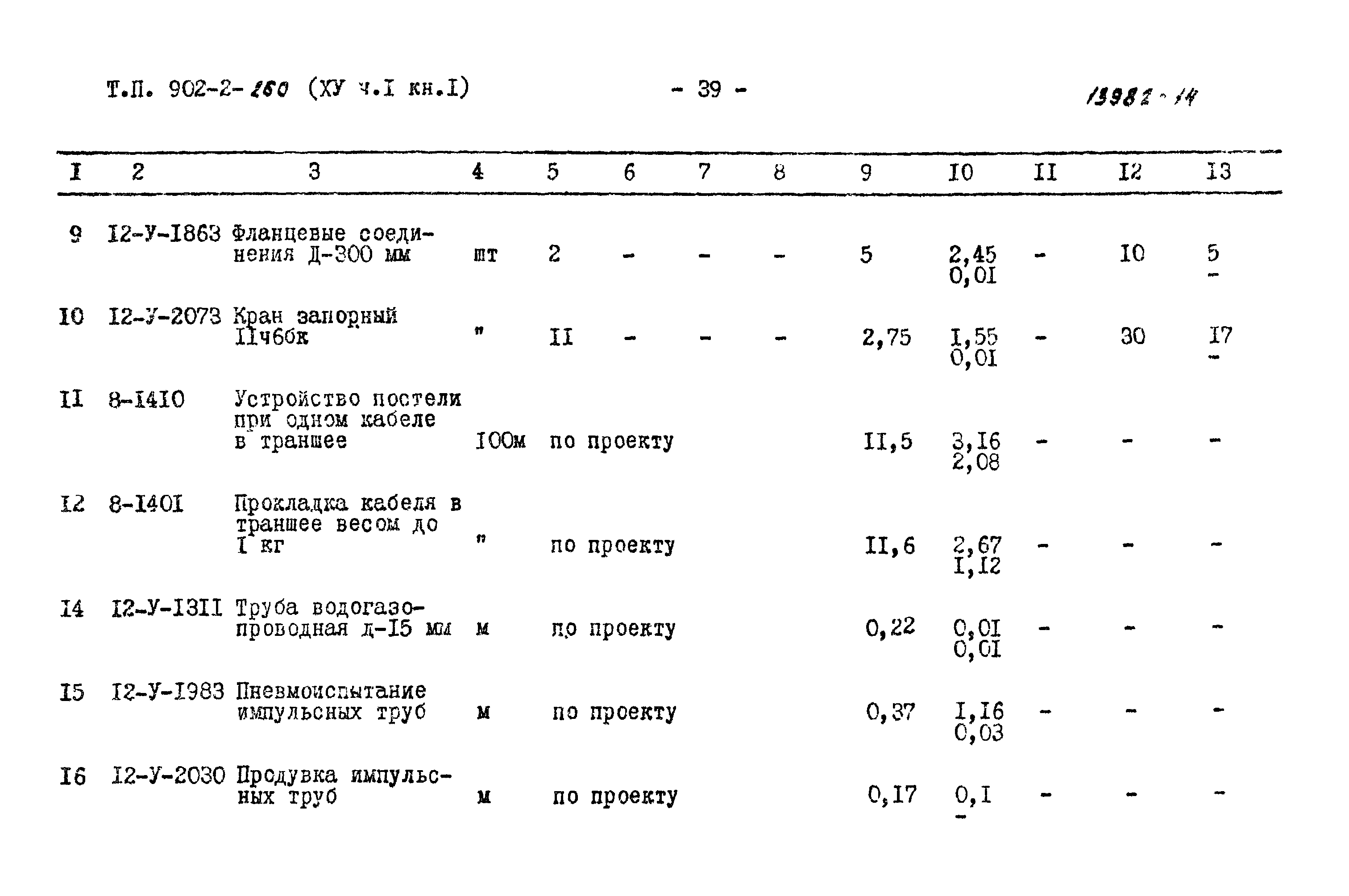Типовой проект 902-2-260