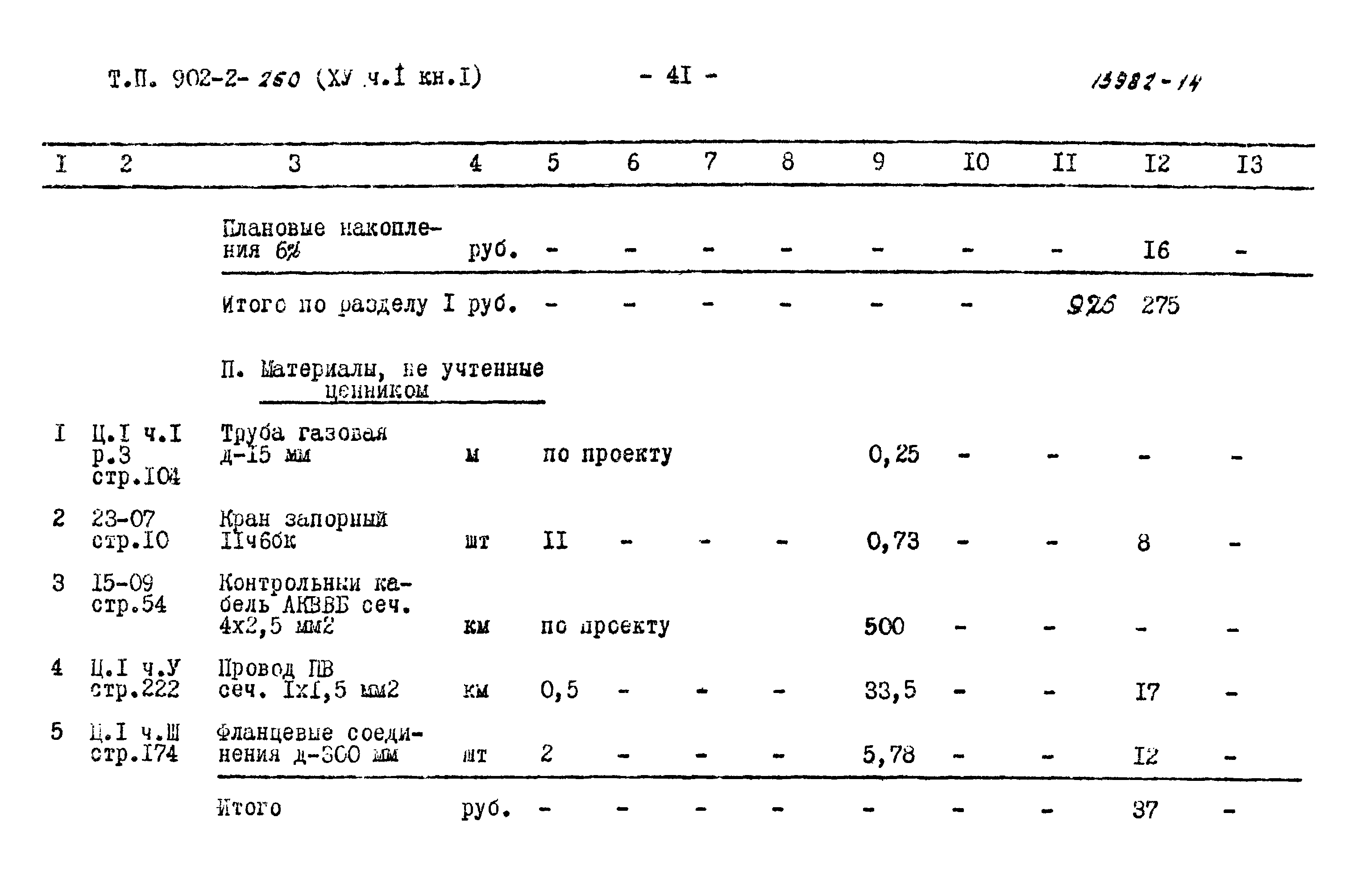 Типовой проект 902-2-260