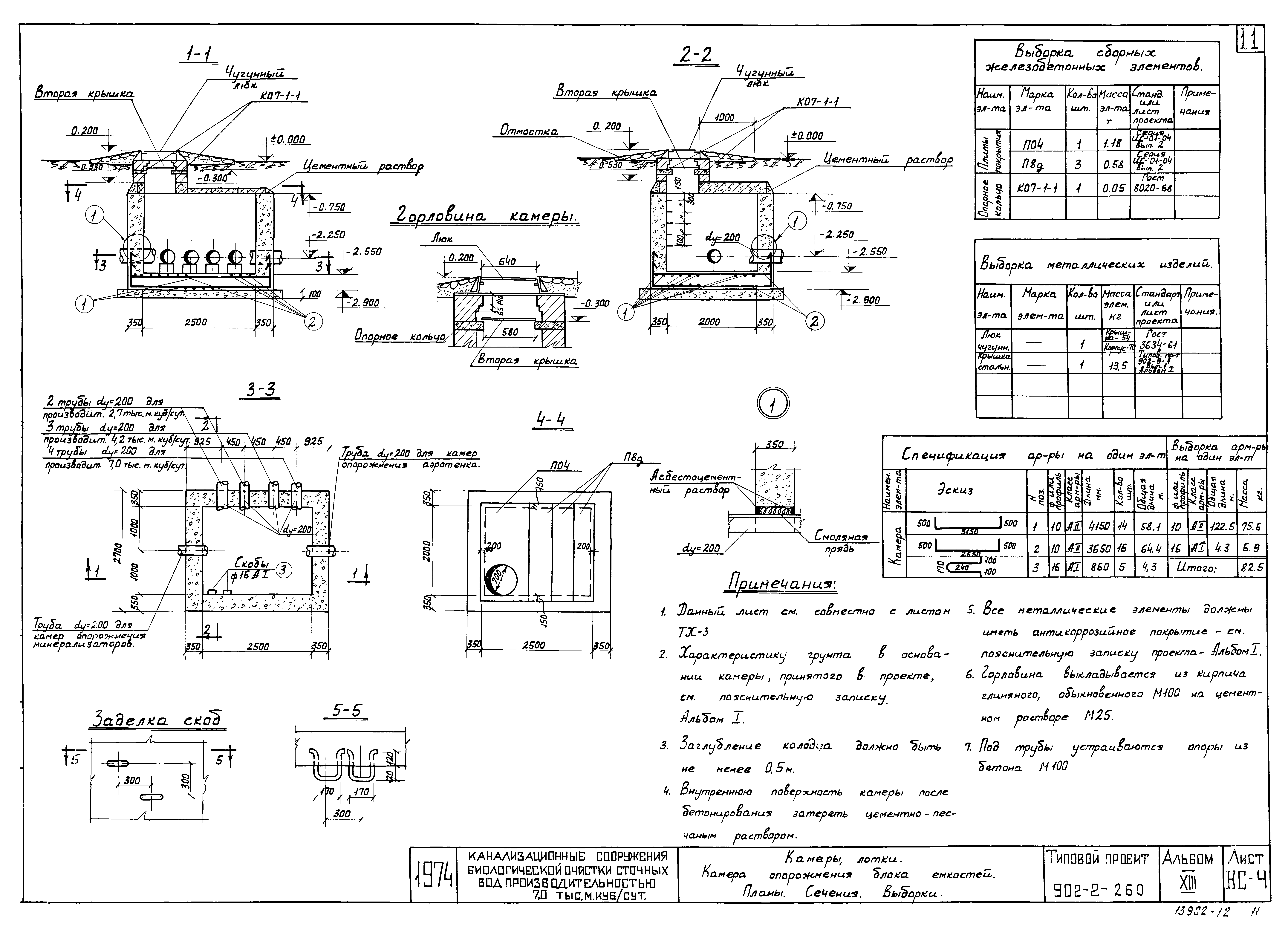 Типовой проект 902-2-260