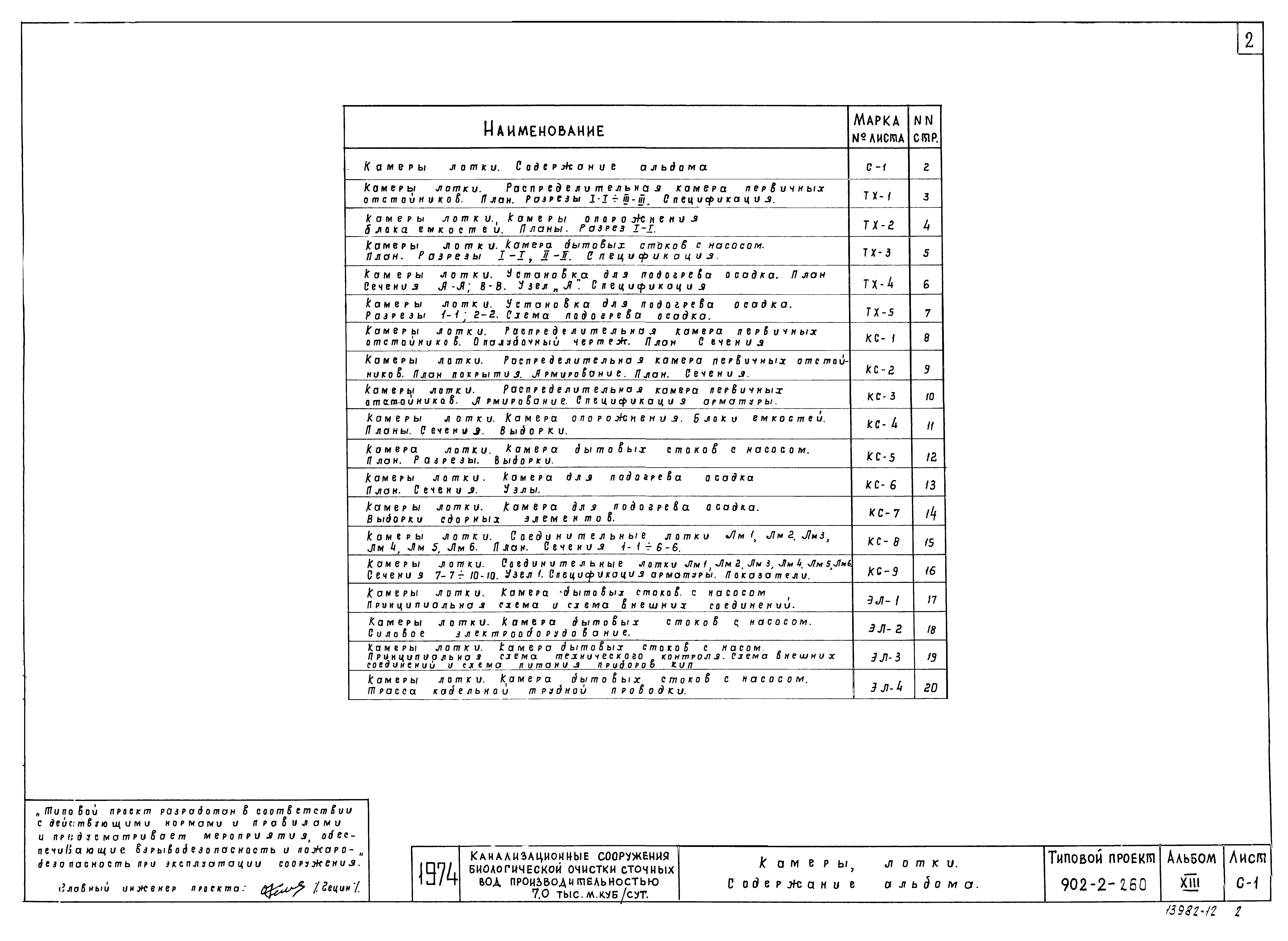 Типовой проект 902-2-260