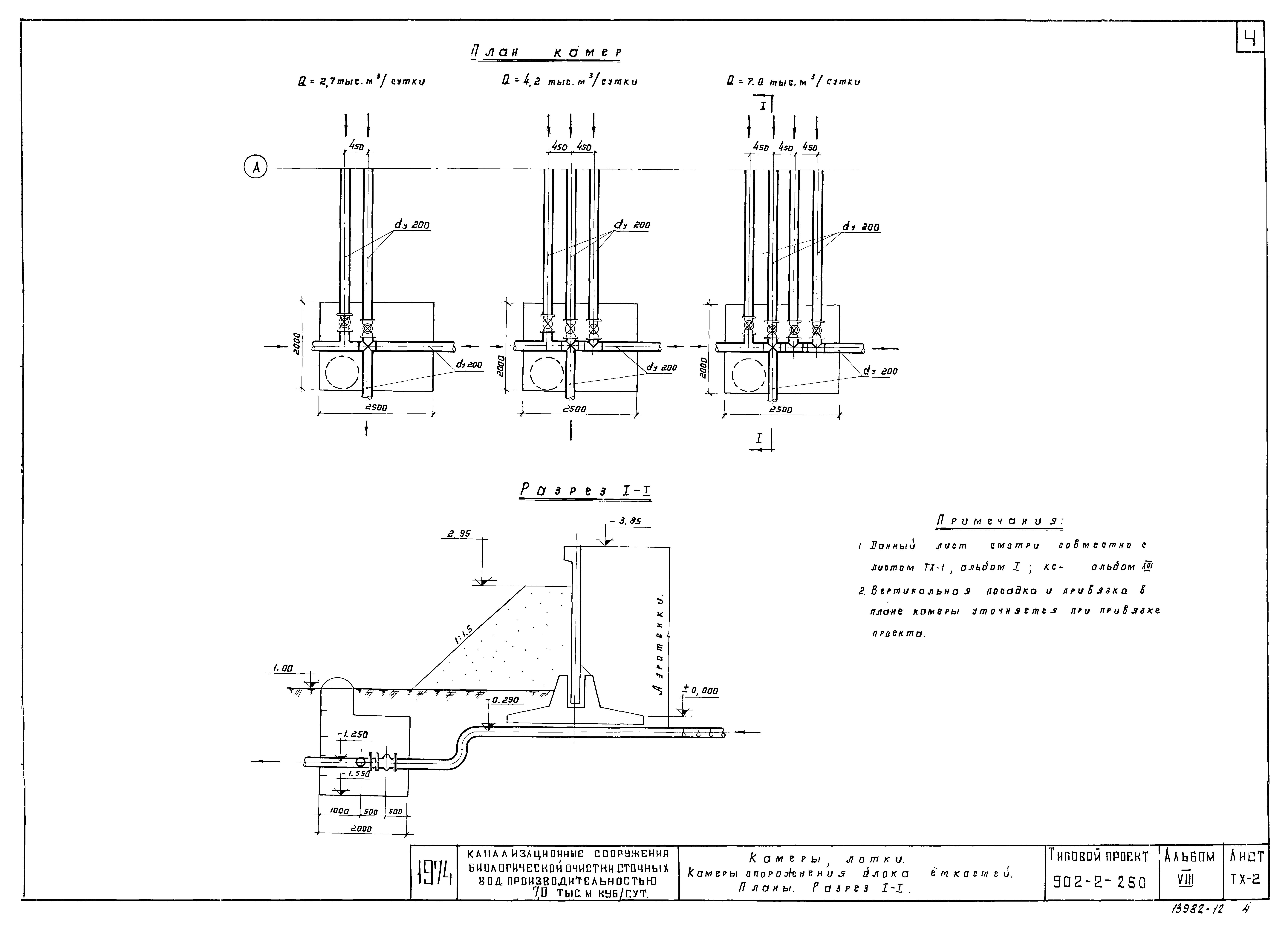 Типовой проект 902-2-260