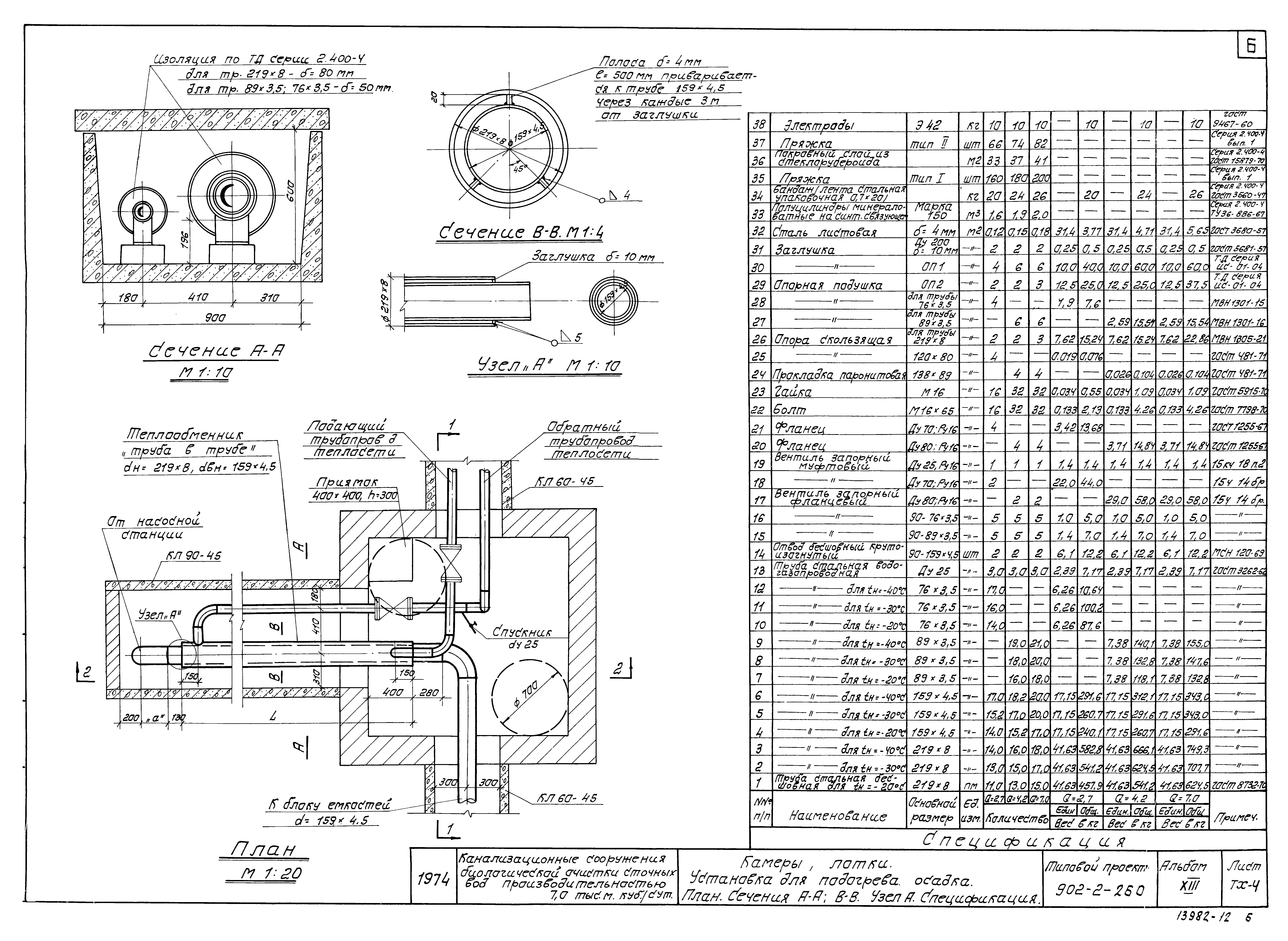 Типовой проект 902-2-260