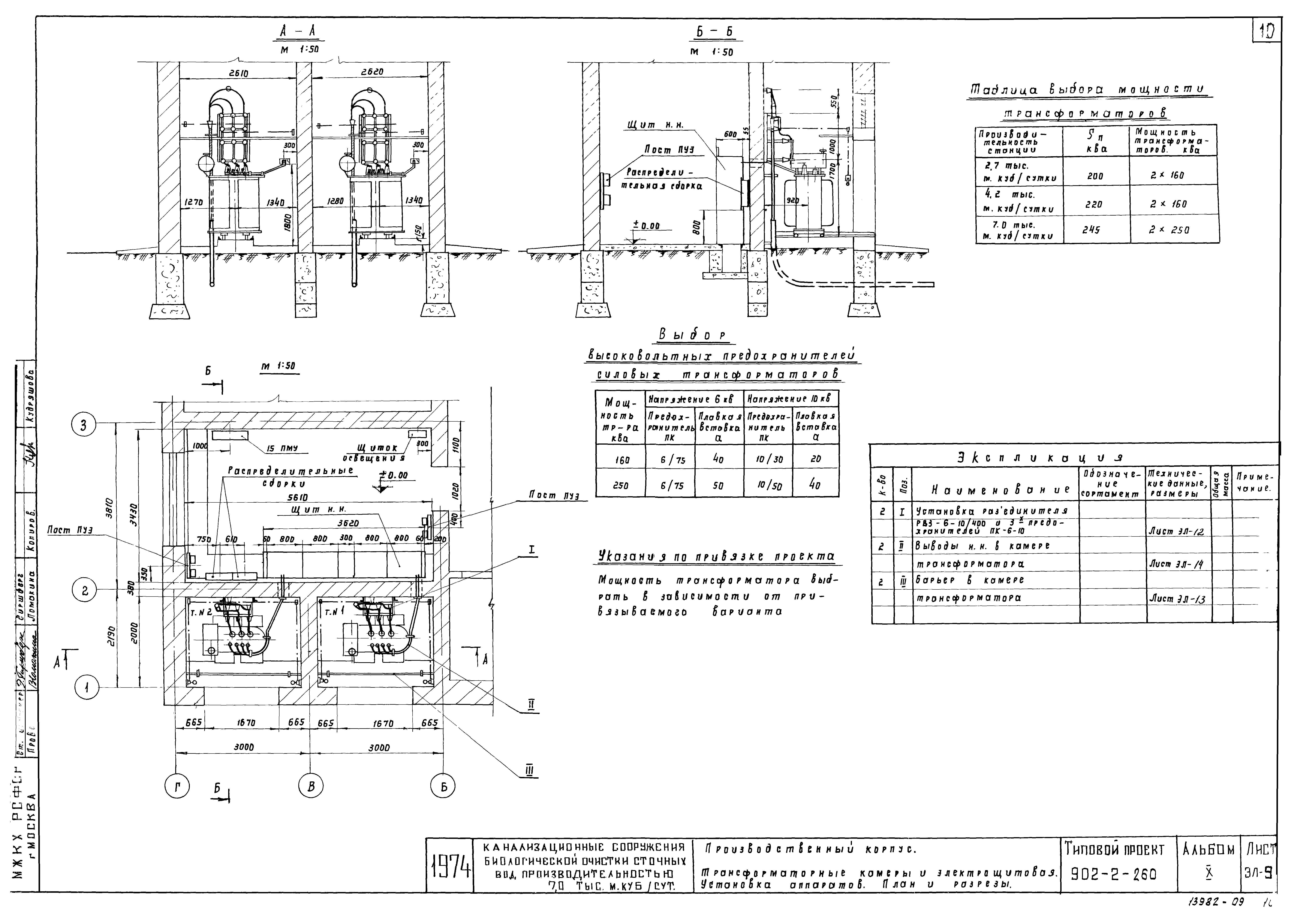 Типовой проект 902-2-260