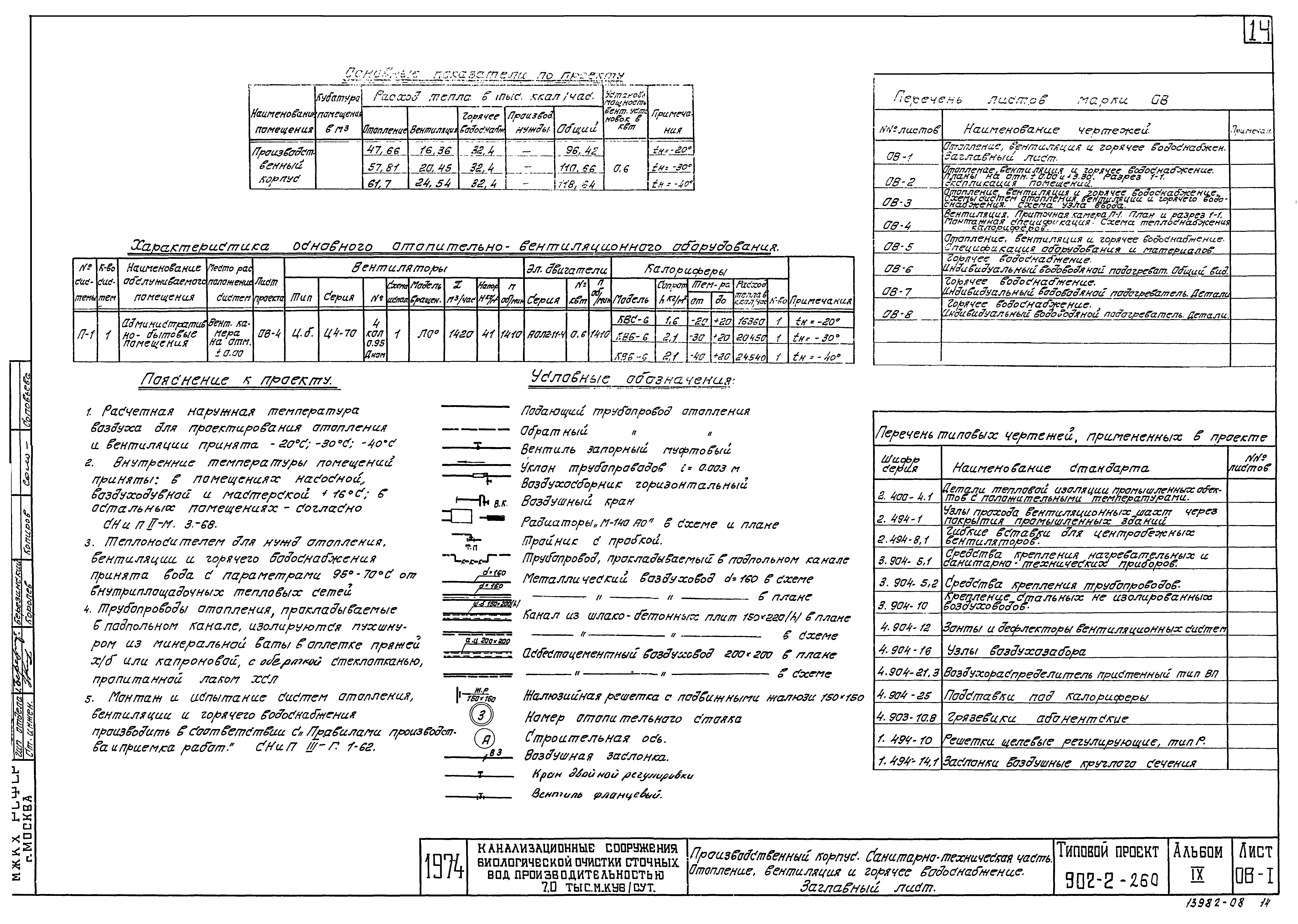 Типовой проект 902-2-260