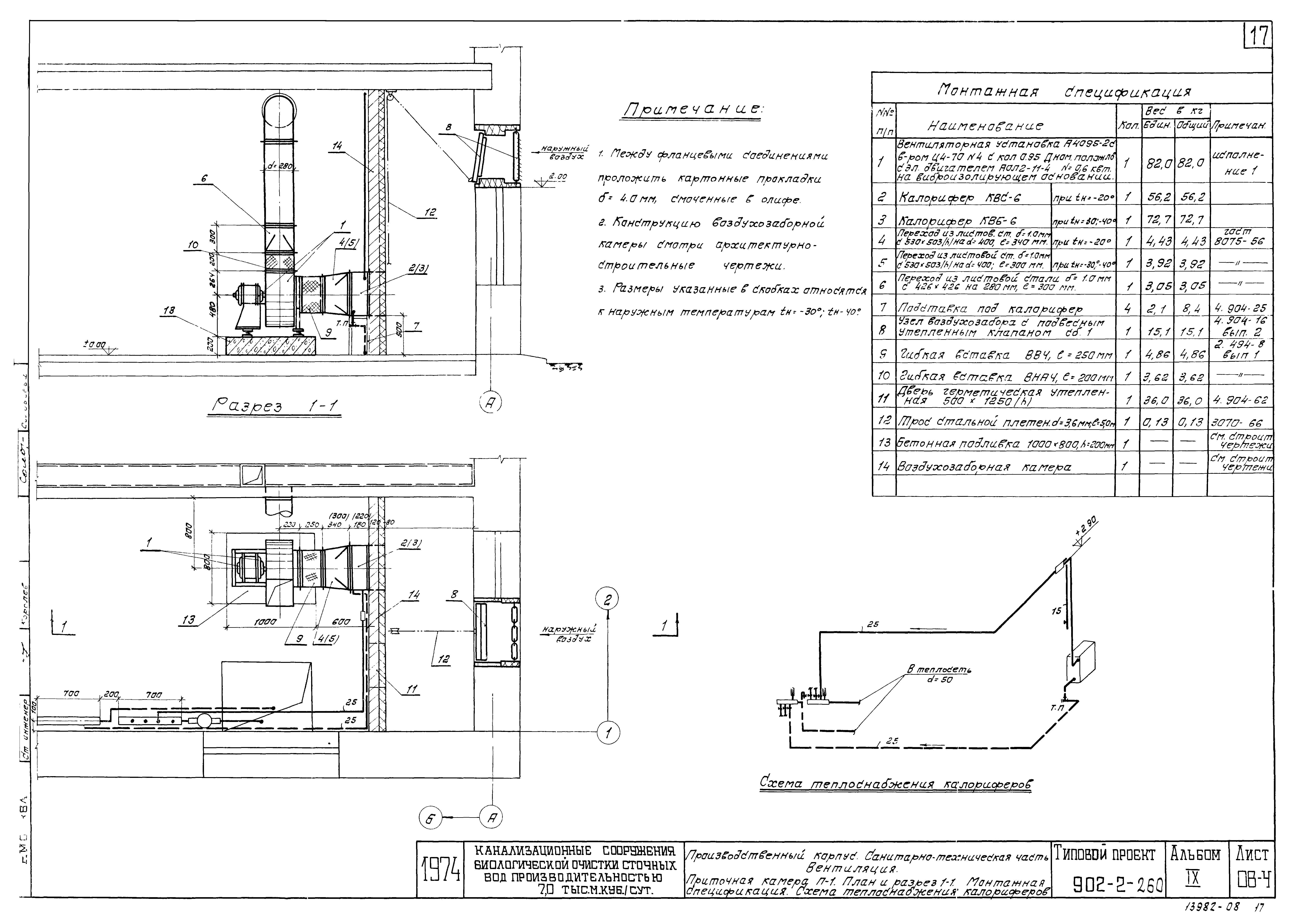 Типовой проект 902-2-260