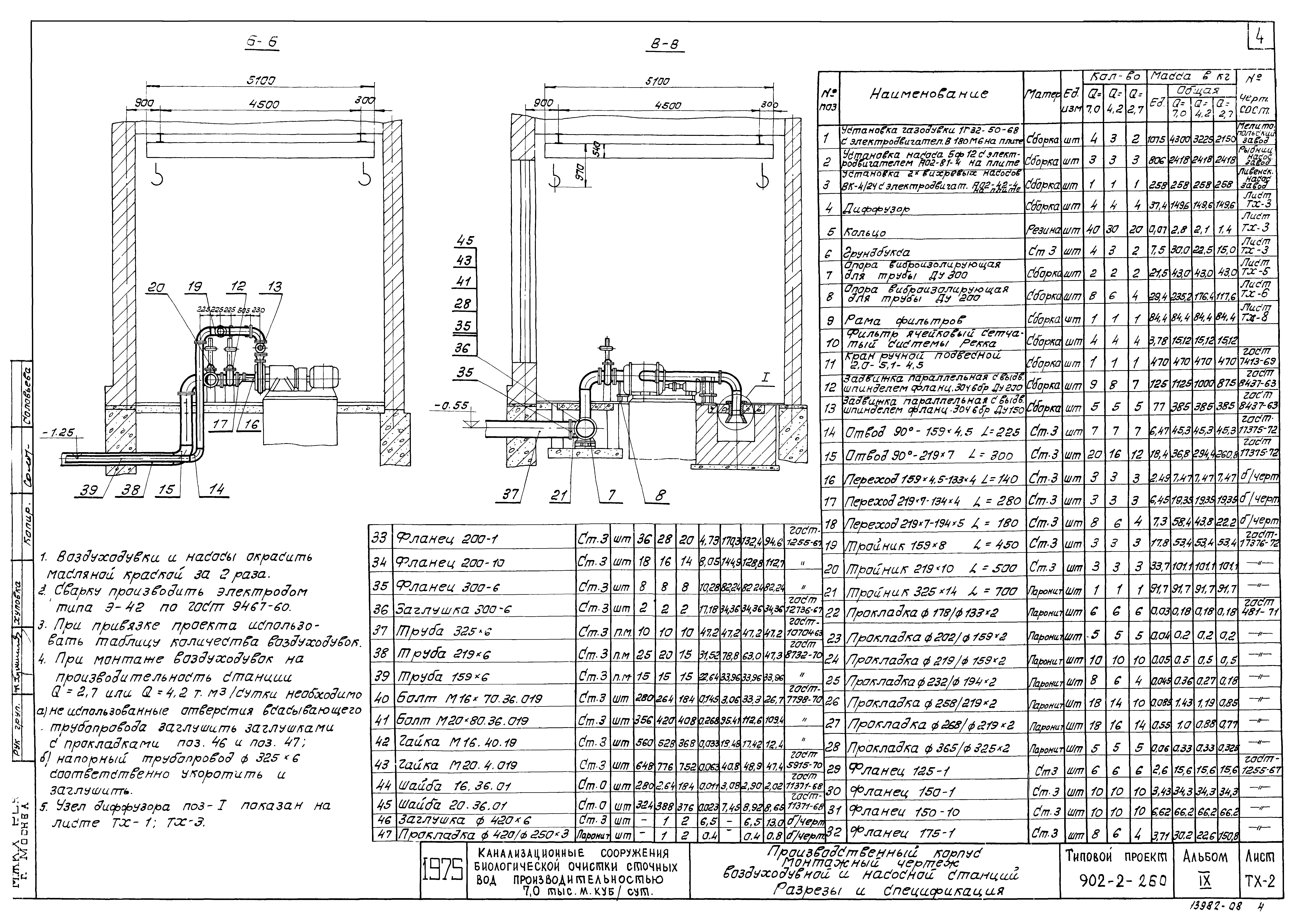 Типовой проект 902-2-260