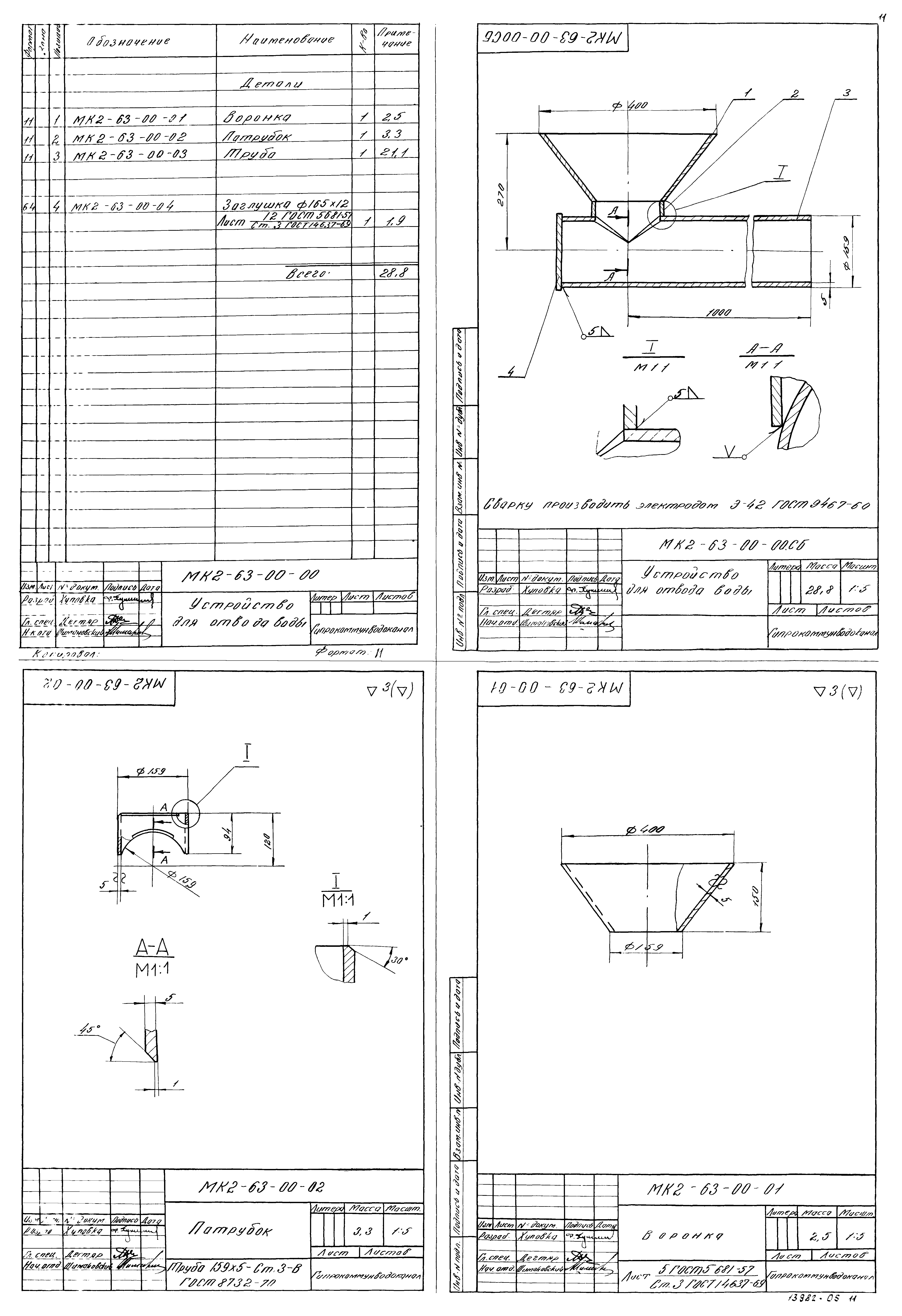 Типовой проект 902-2-260
