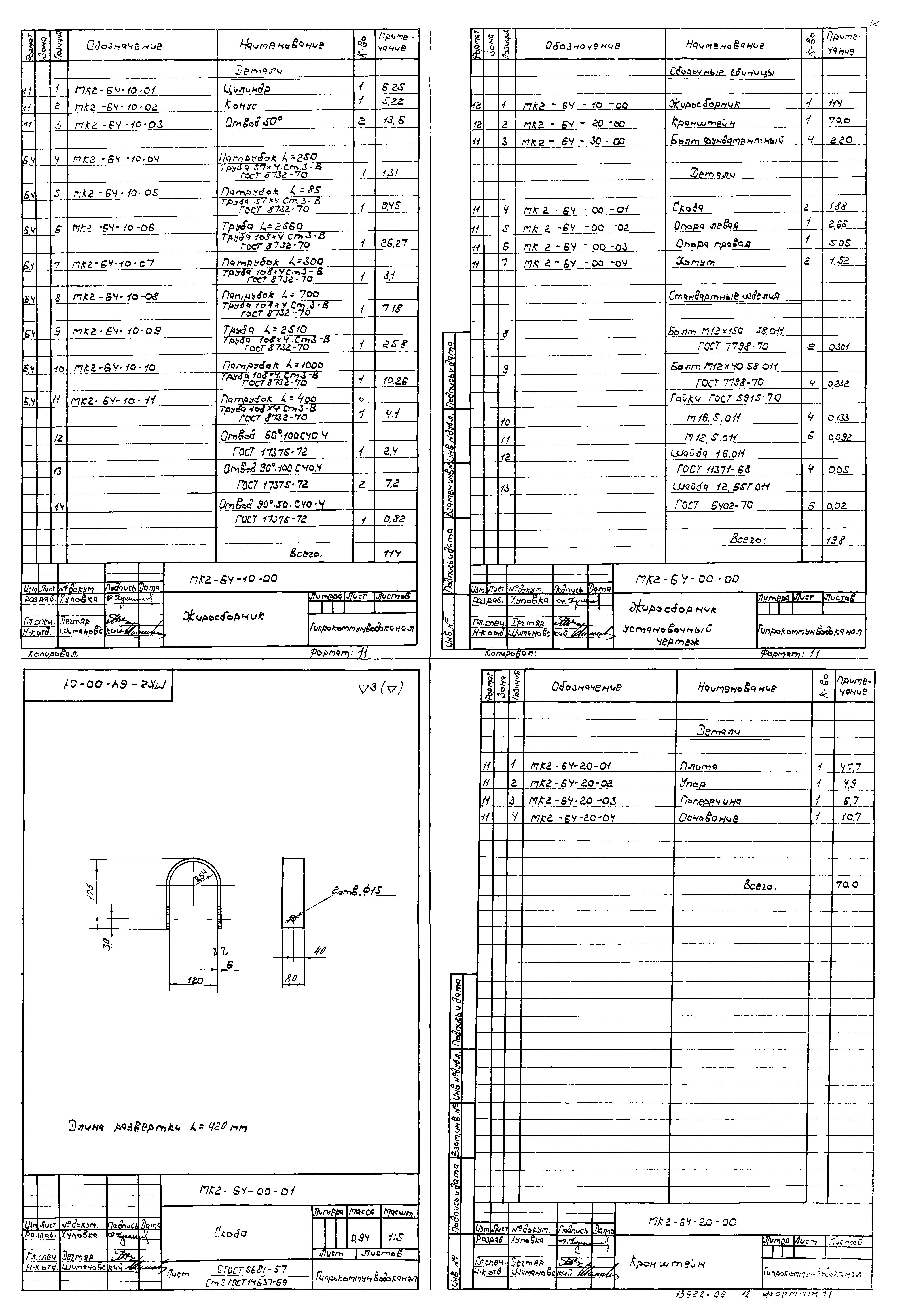Типовой проект 902-2-260