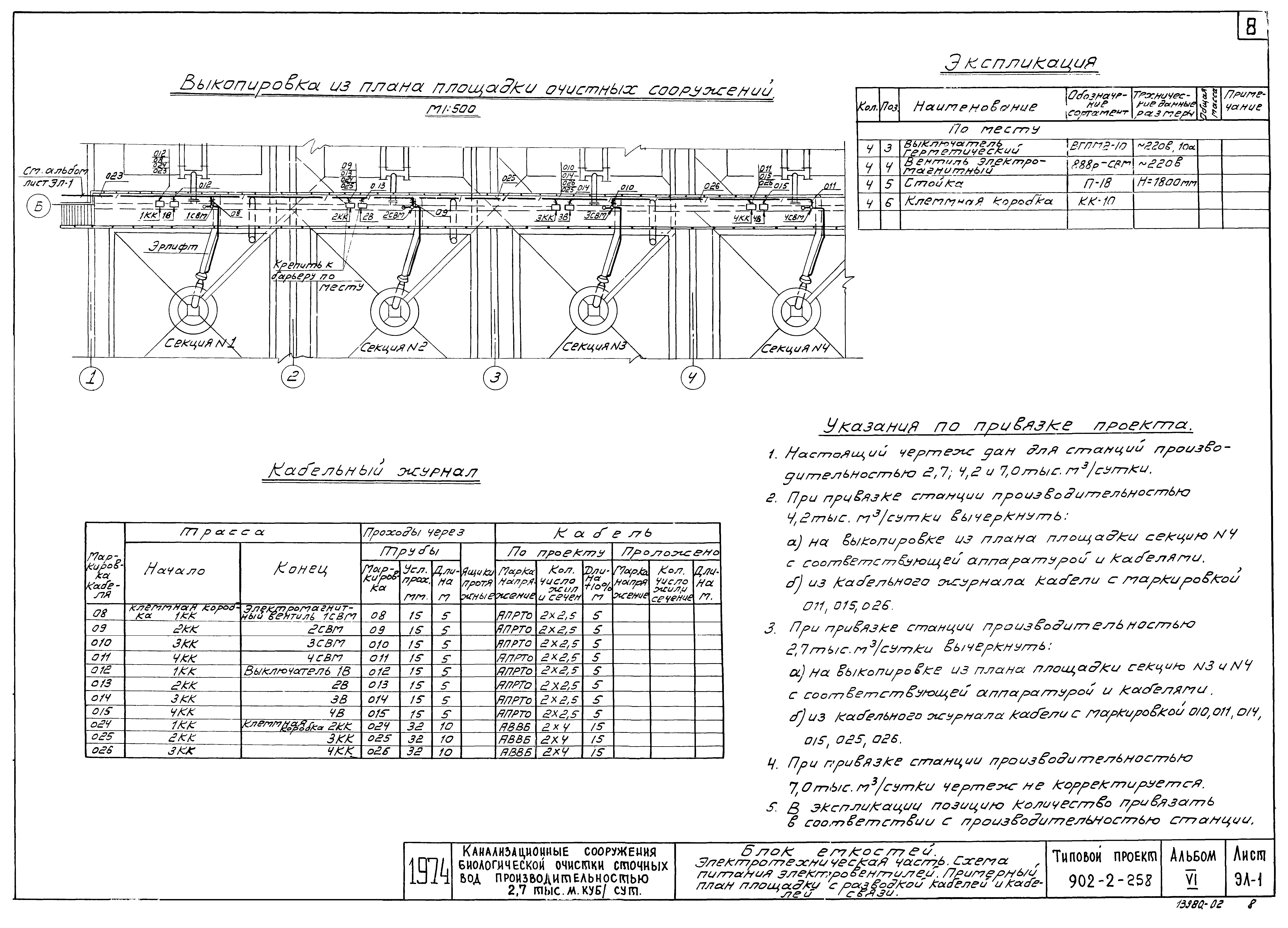 Типовой проект 902-2-260