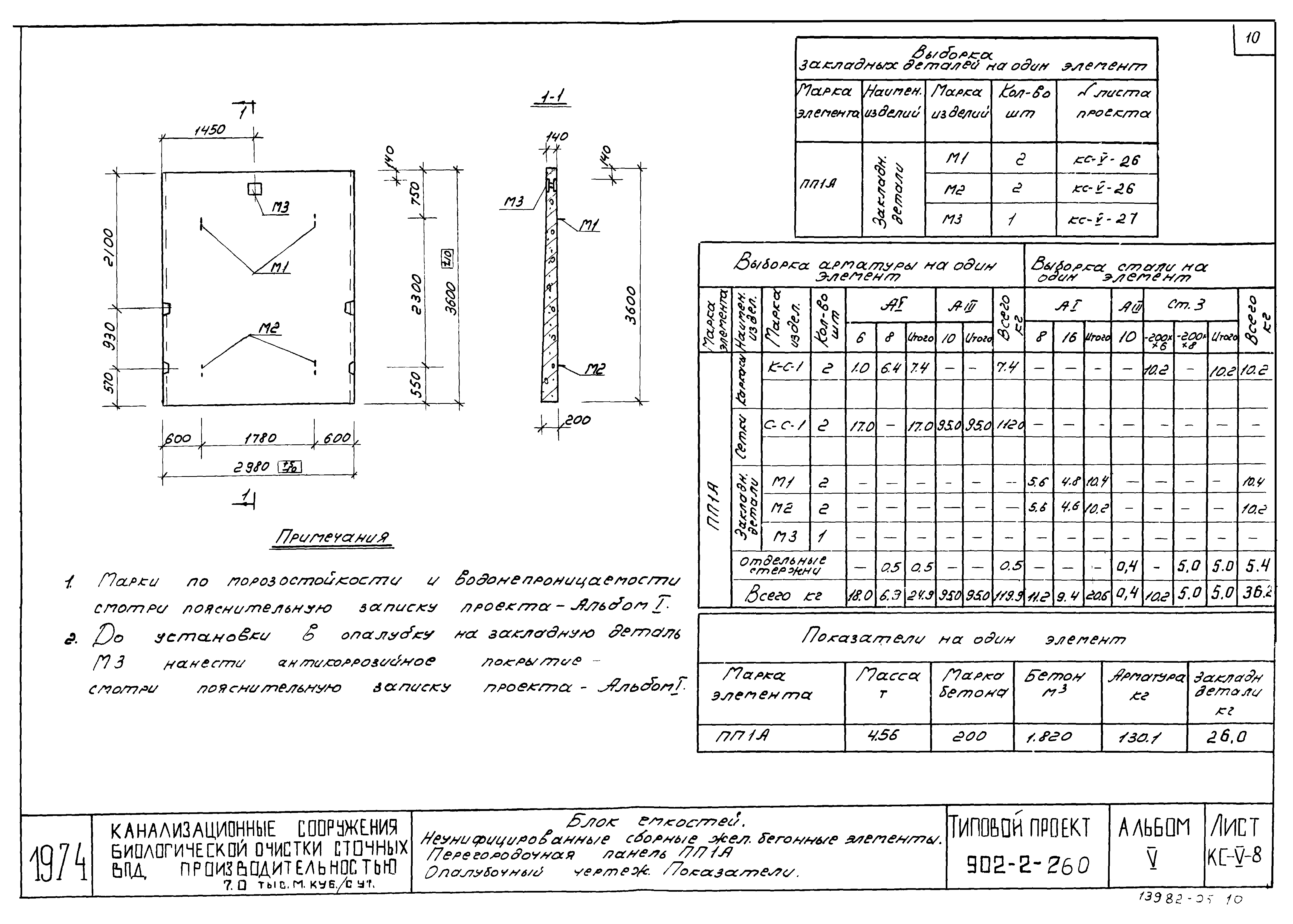 Типовой проект 902-2-260