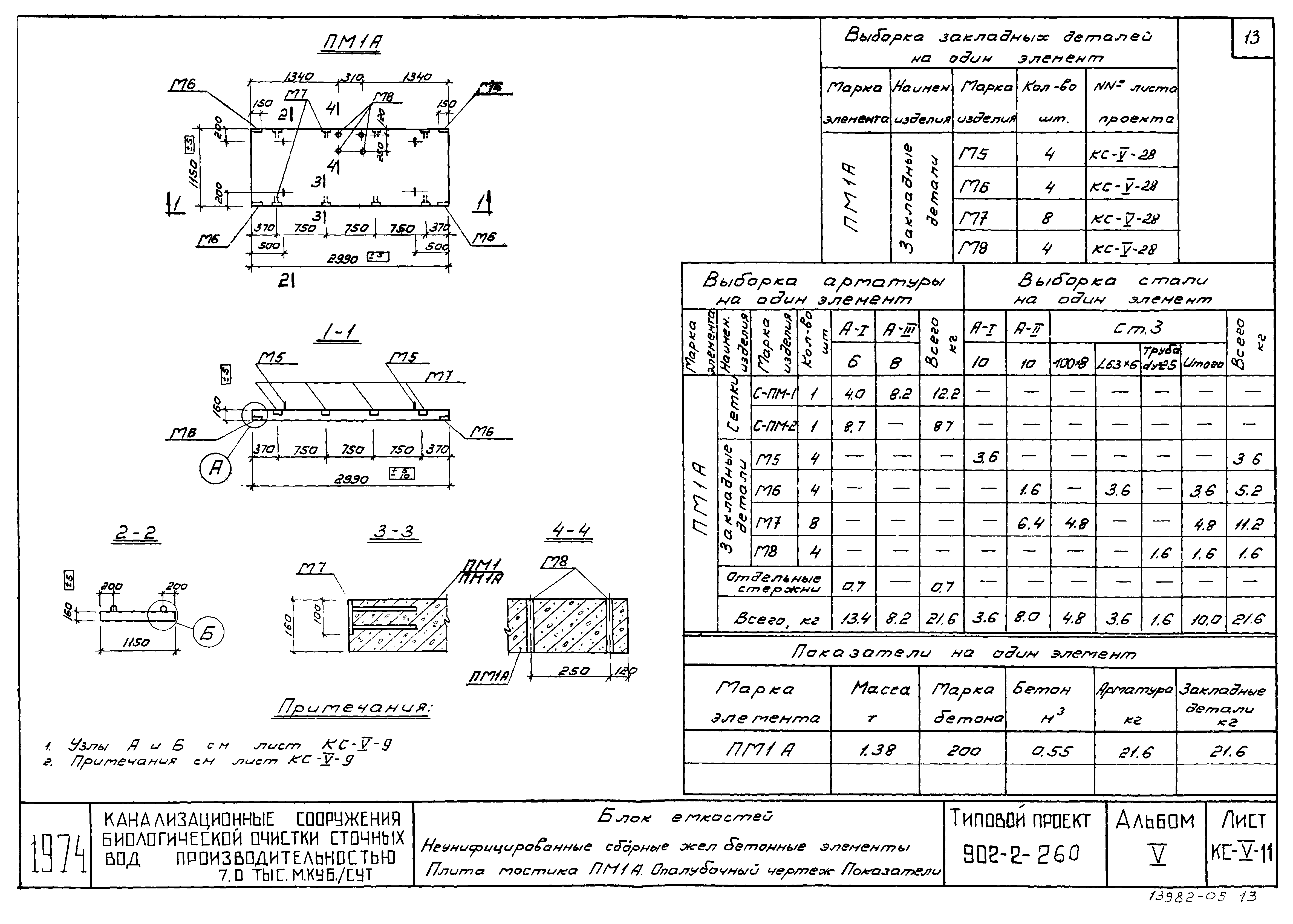 Типовой проект 902-2-260