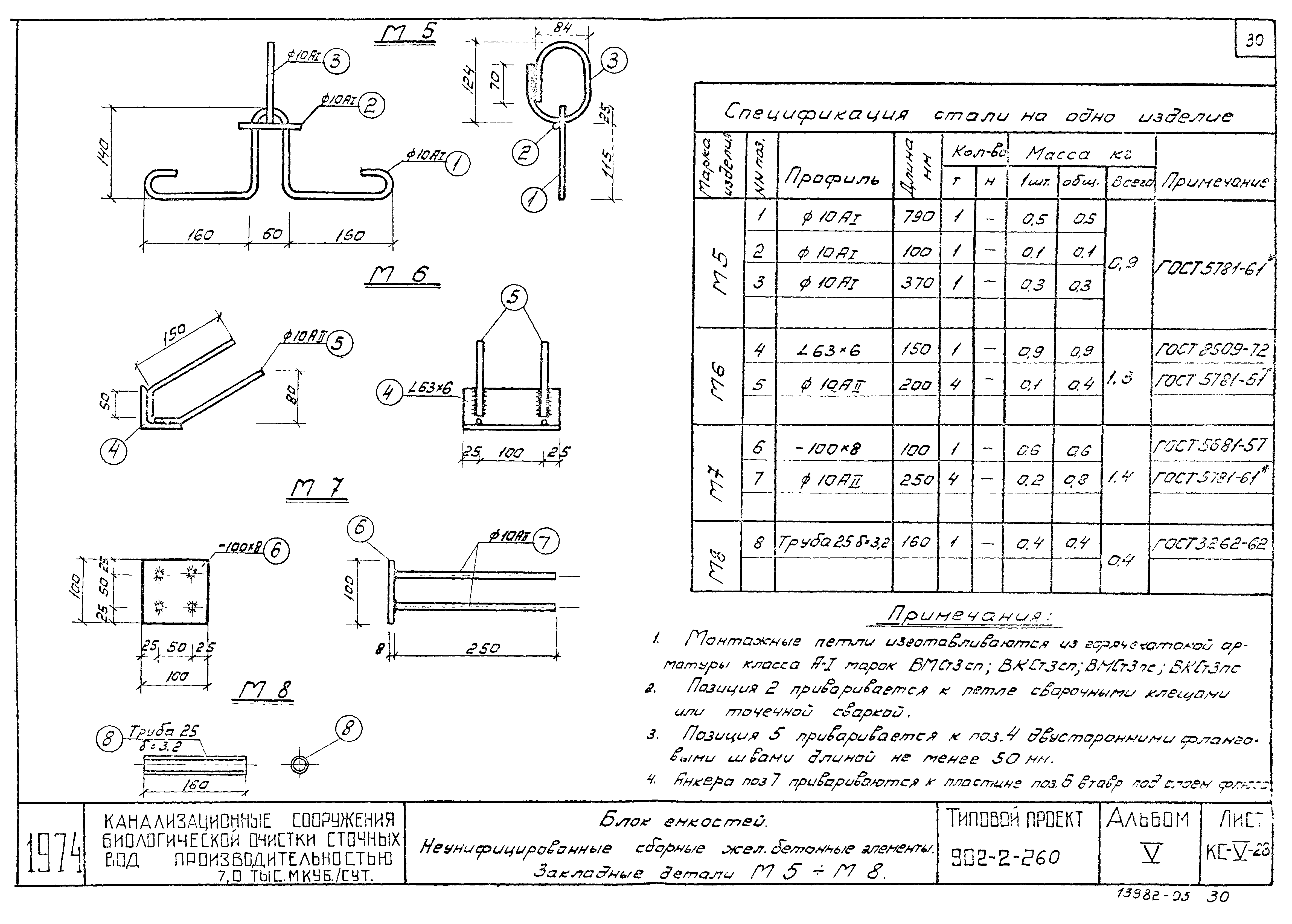 Типовой проект 902-2-260