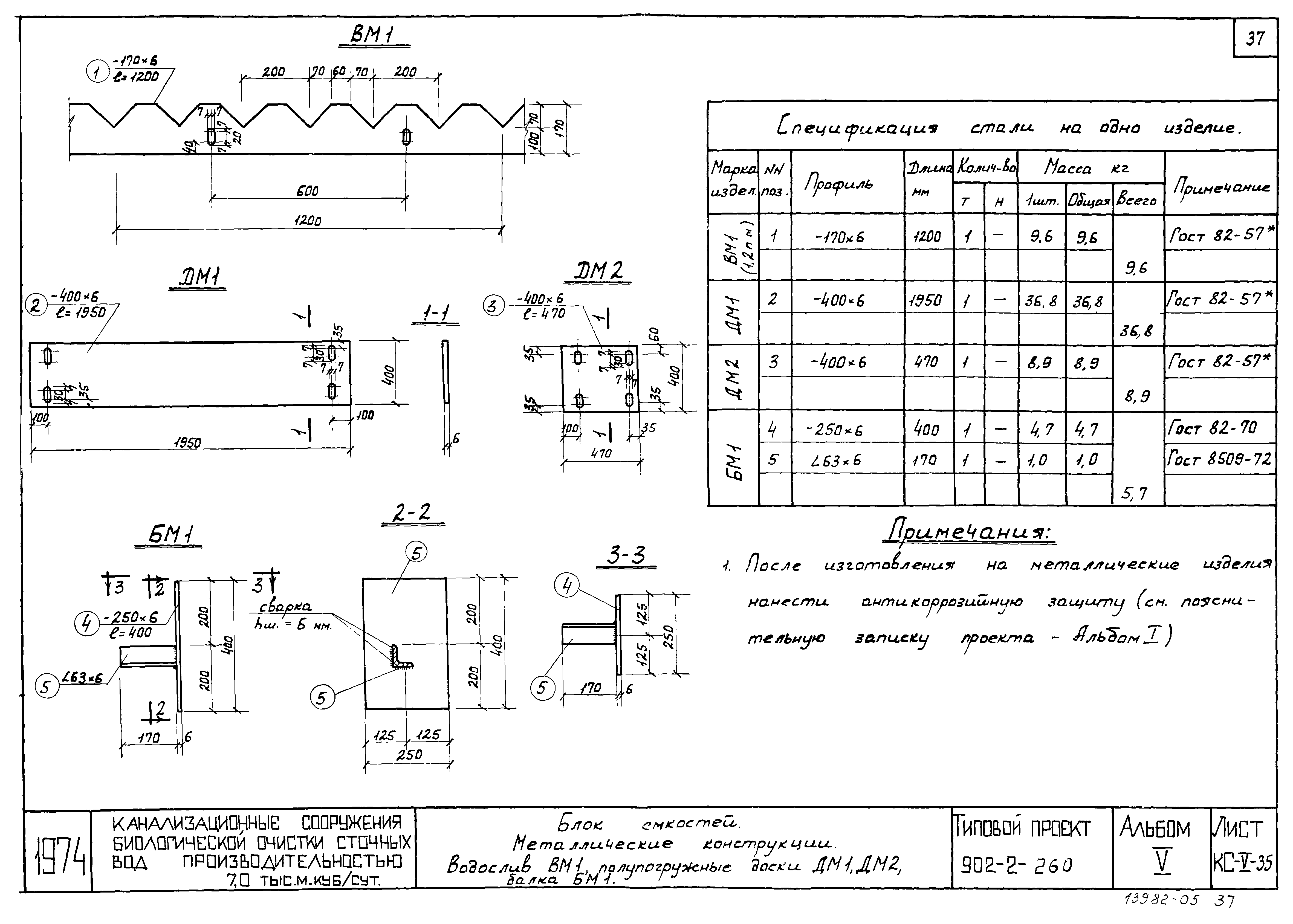 Типовой проект 902-2-260