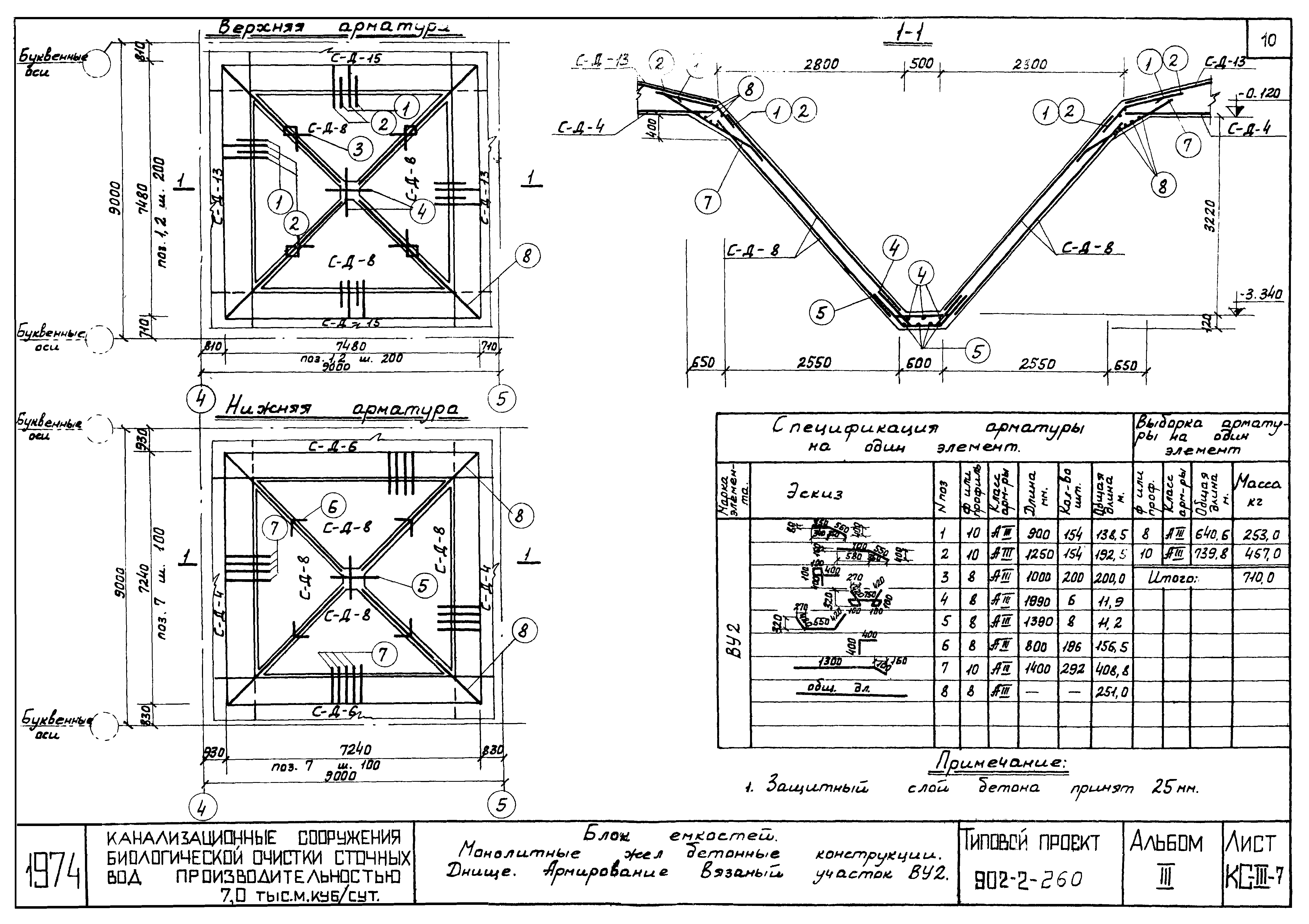 Типовой проект 902-2-260